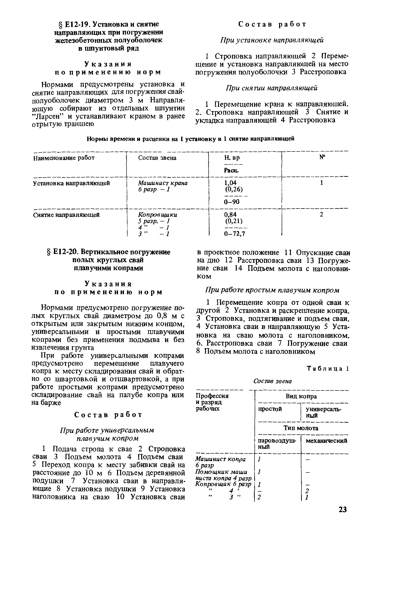 Сборник Е12