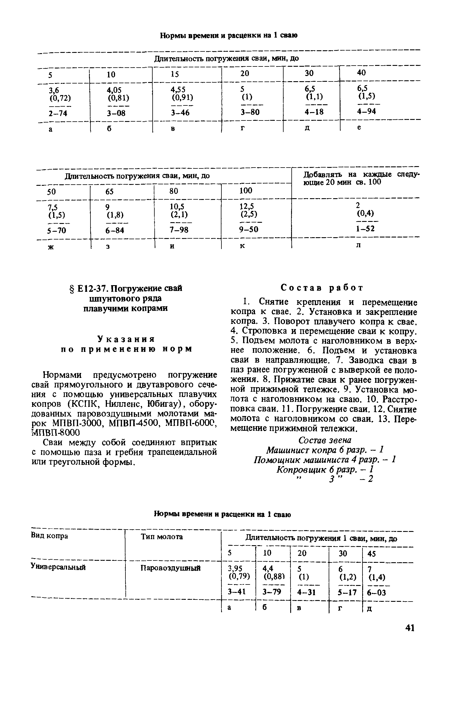 Сборник Е12