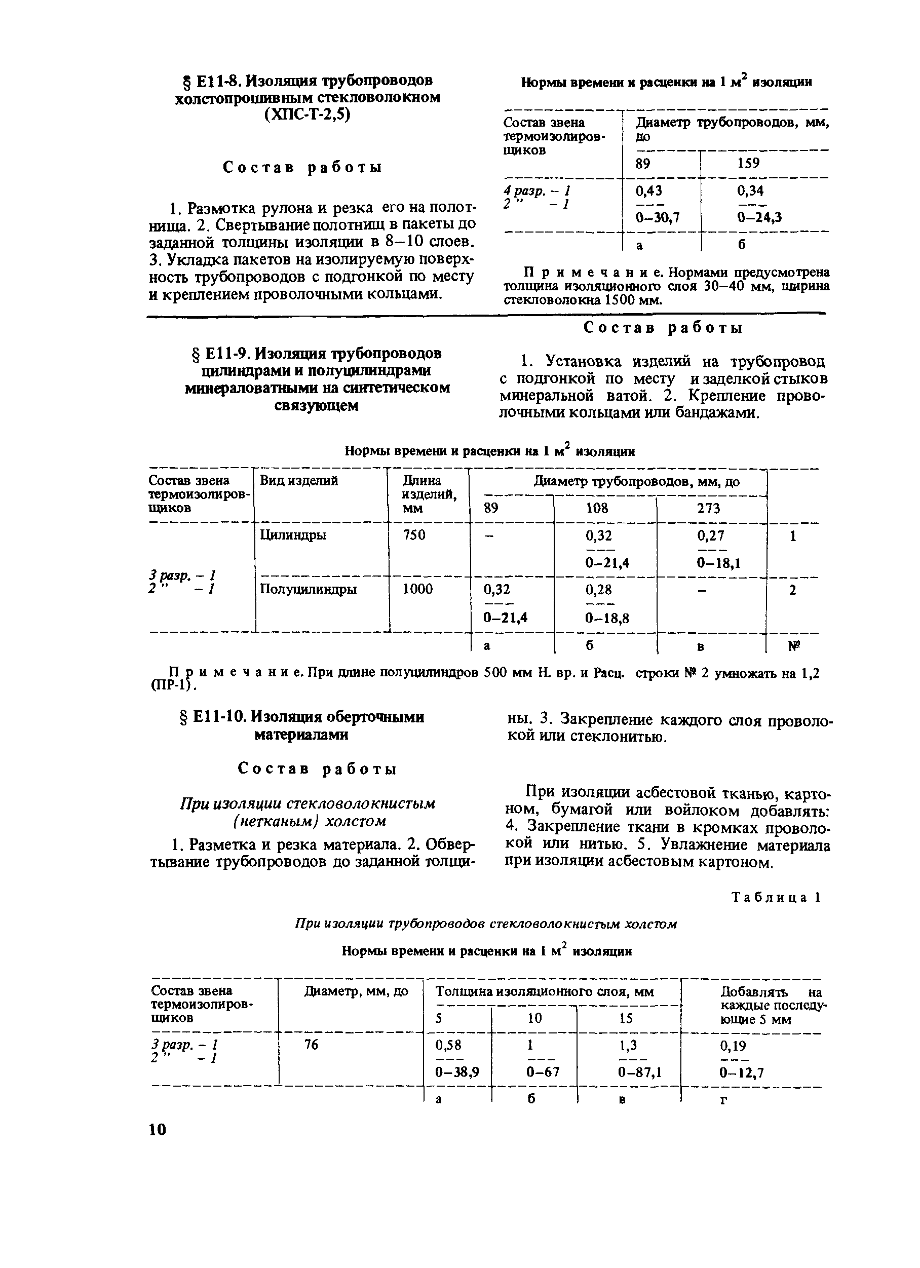 Сборник Е11