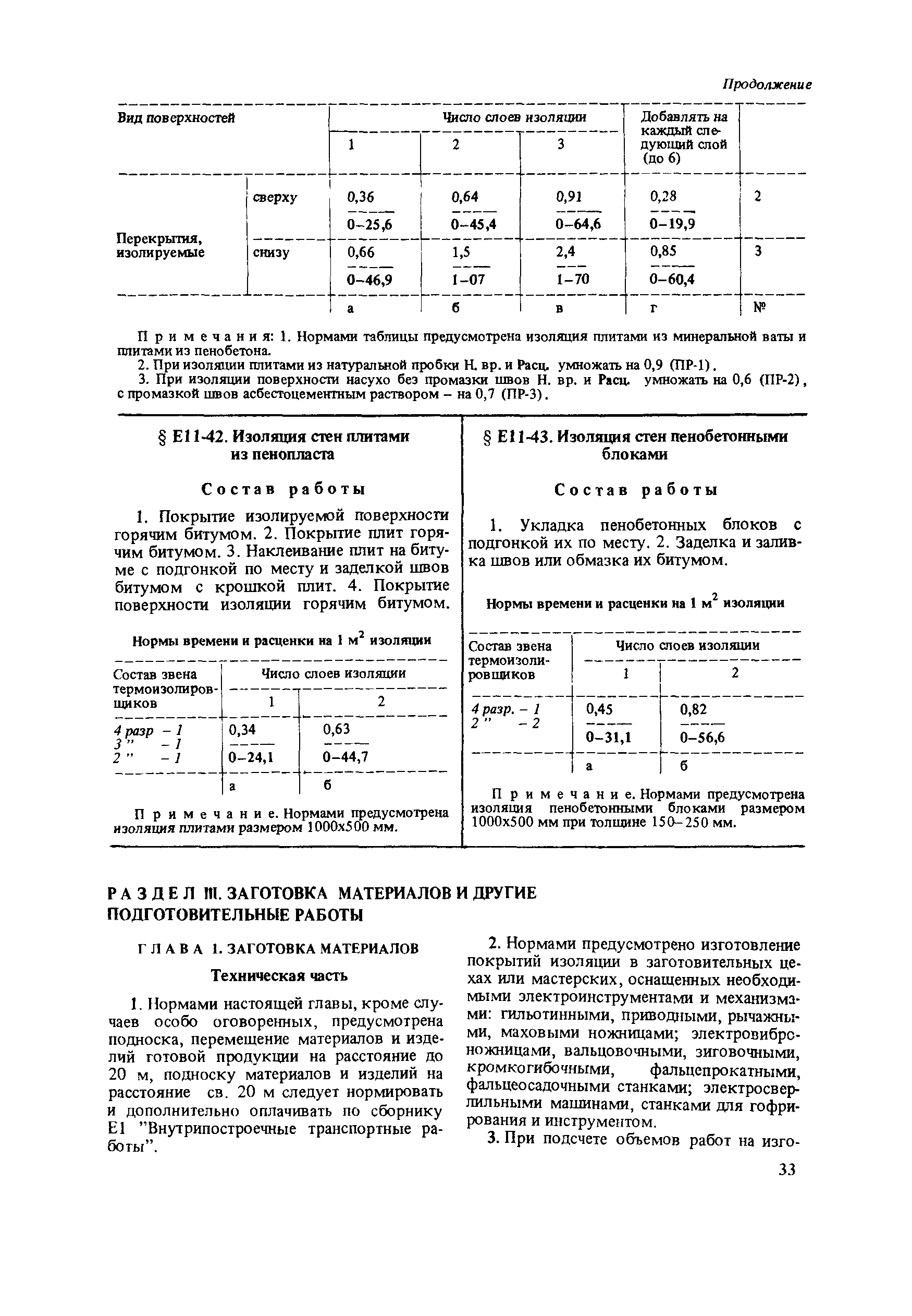 Сборник Е11