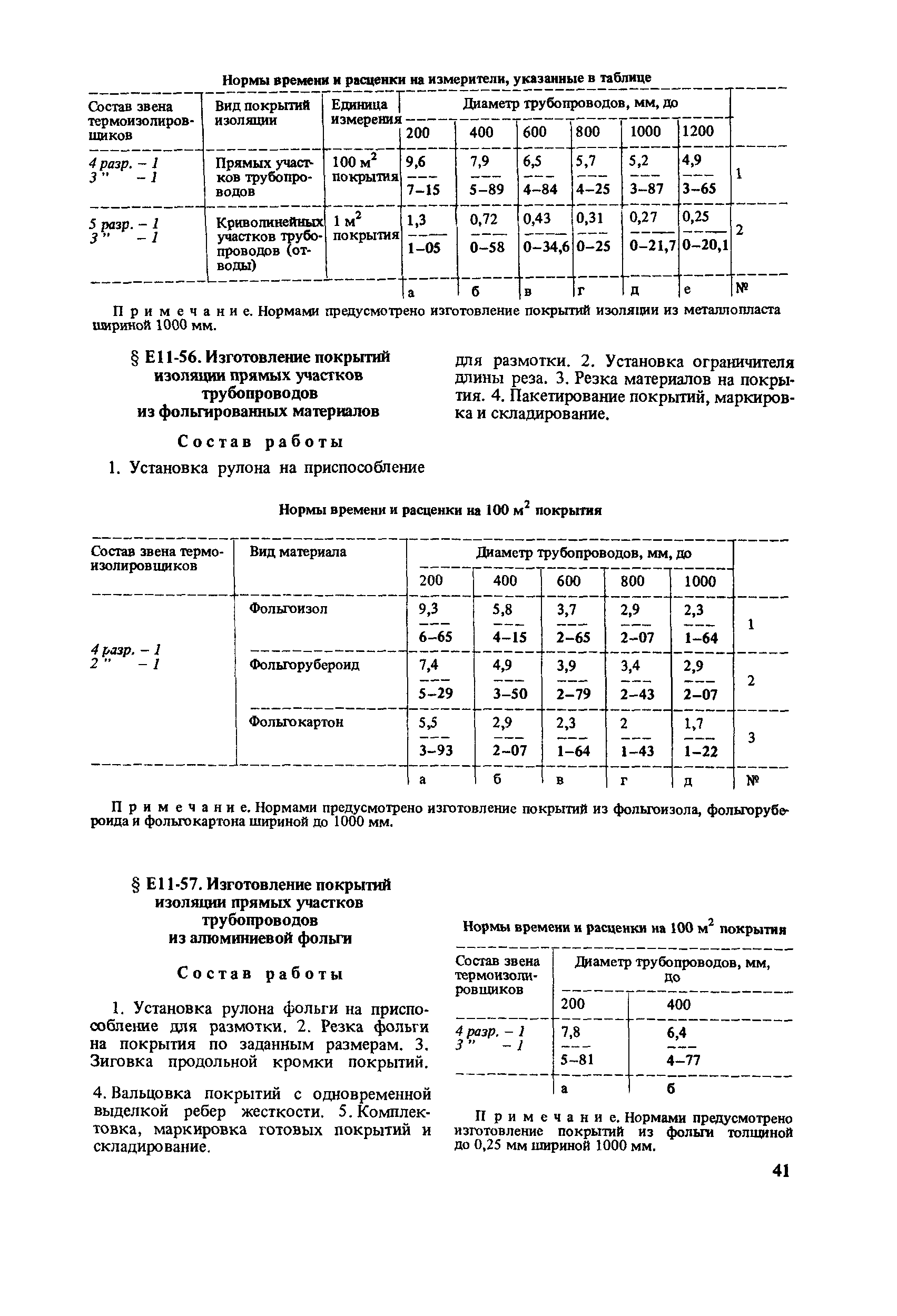 Сборник Е11