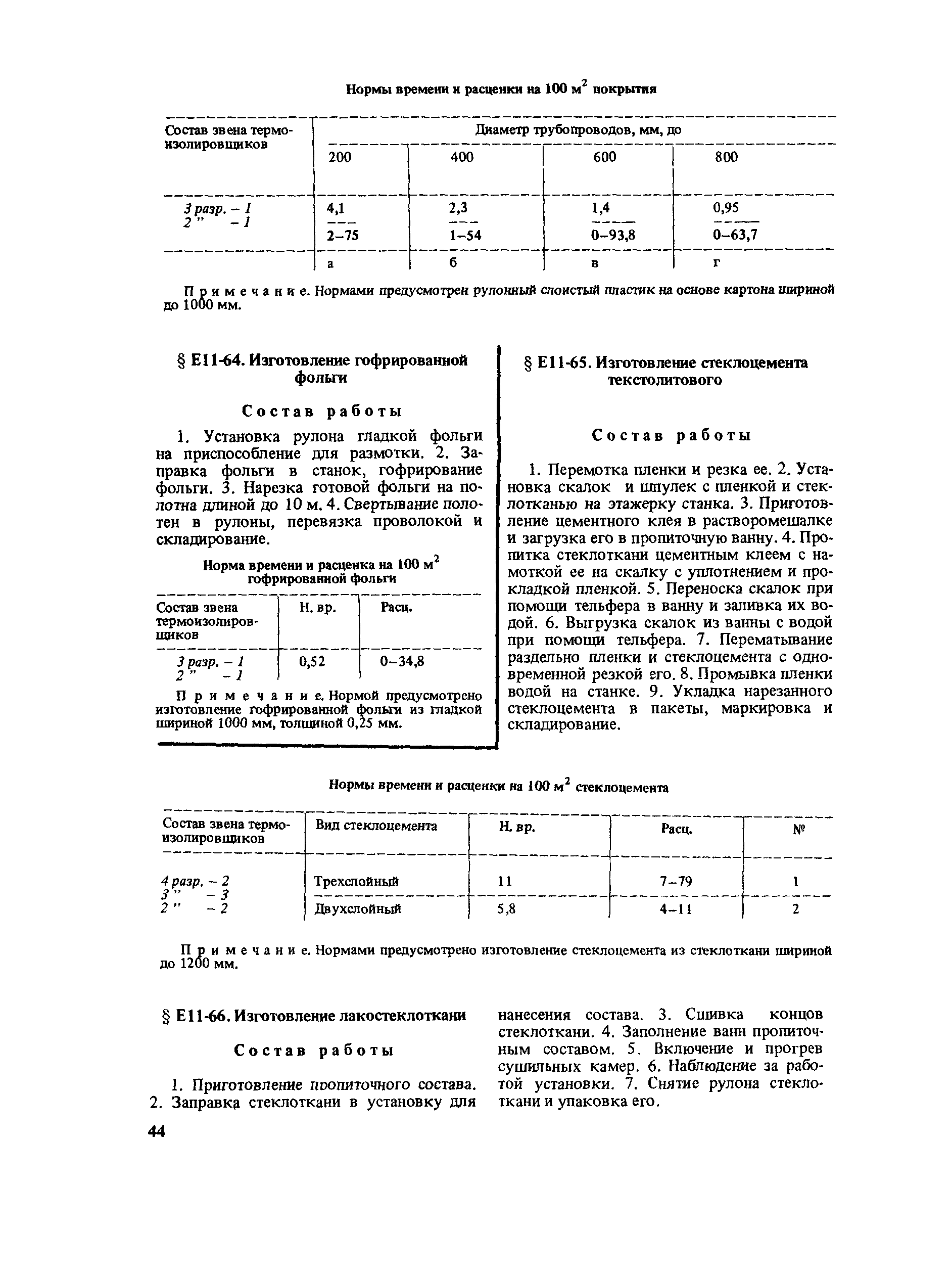 Сборник Е11