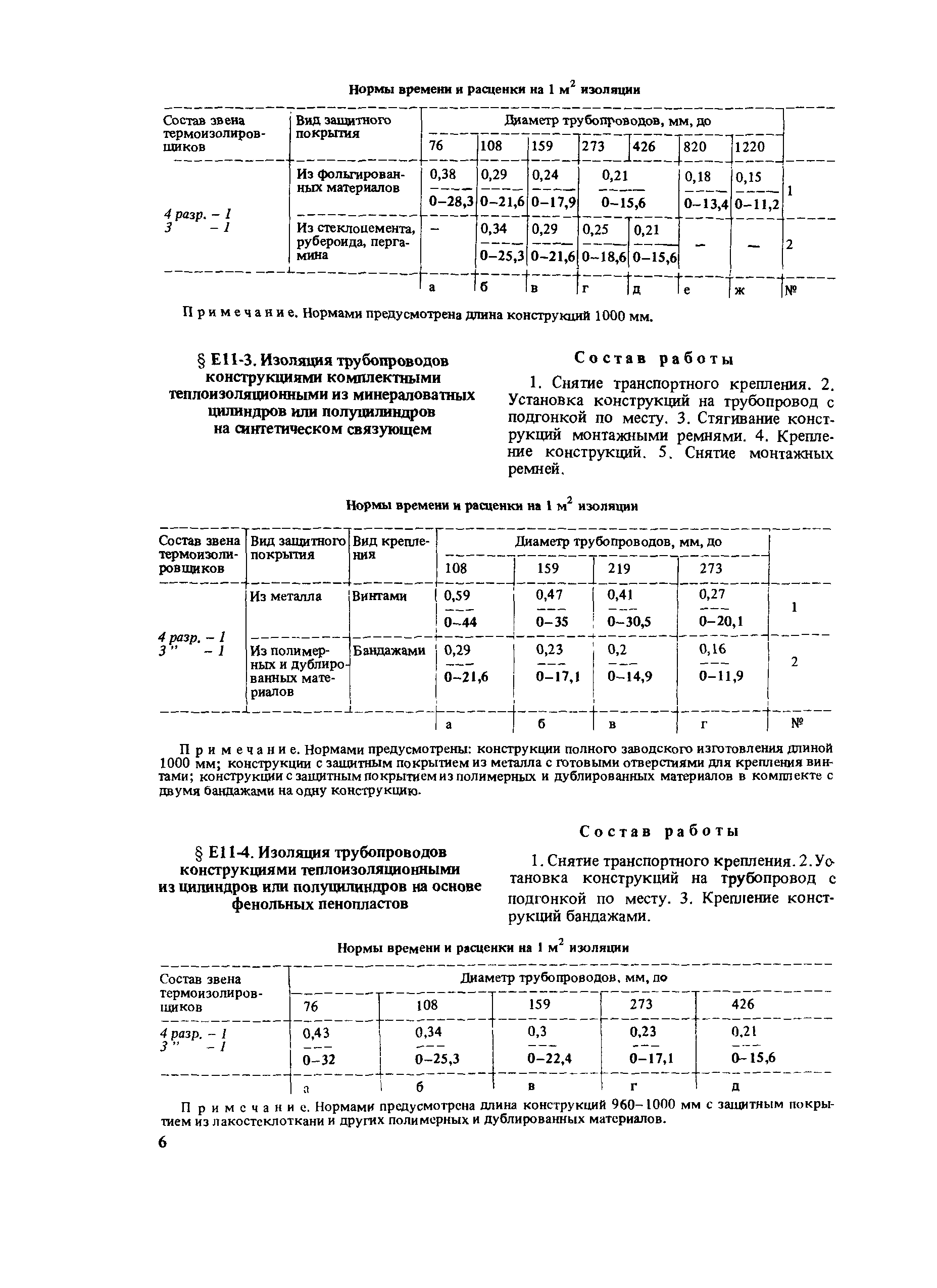 Сборник Е11