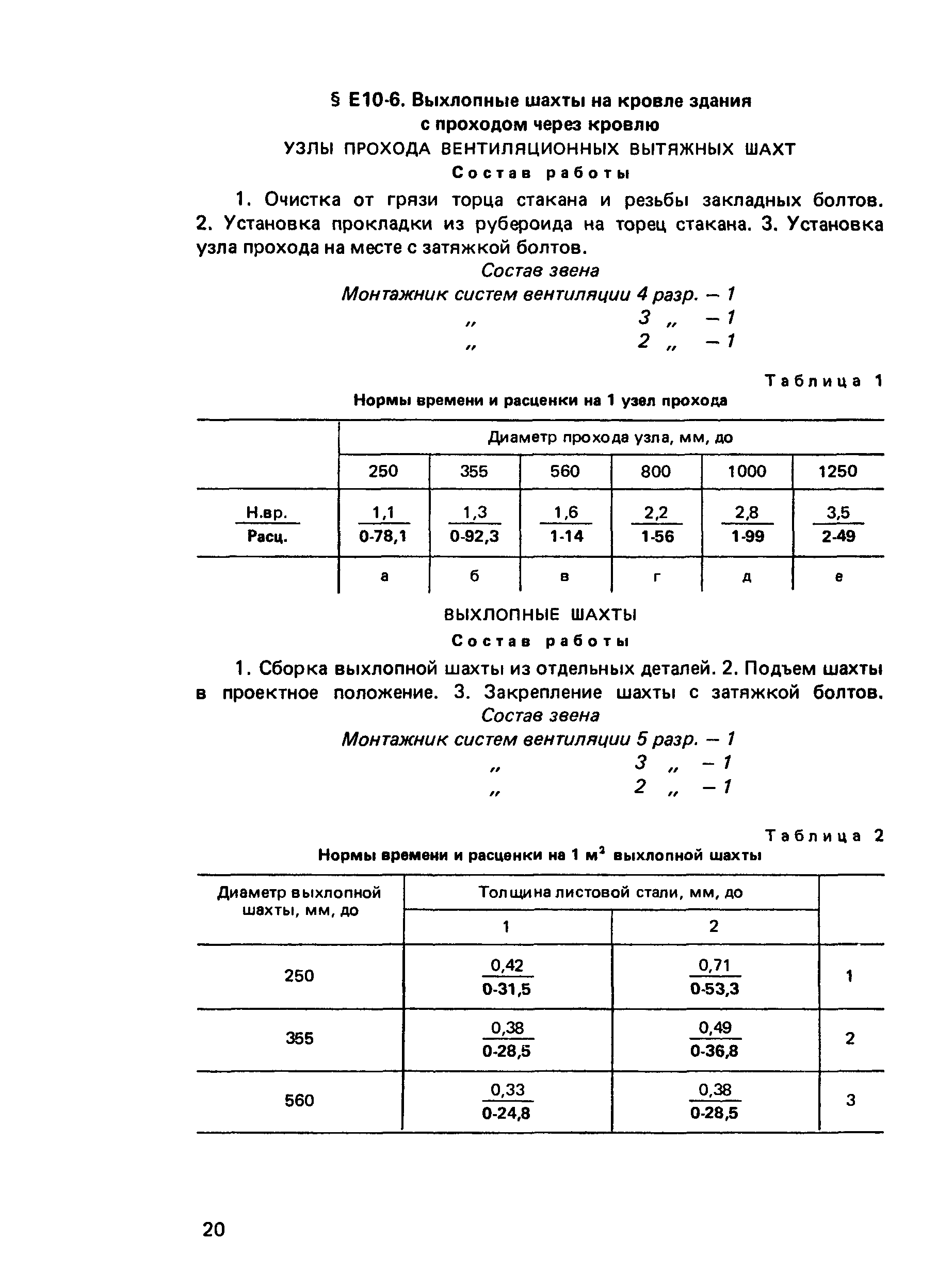 Сборник Е10