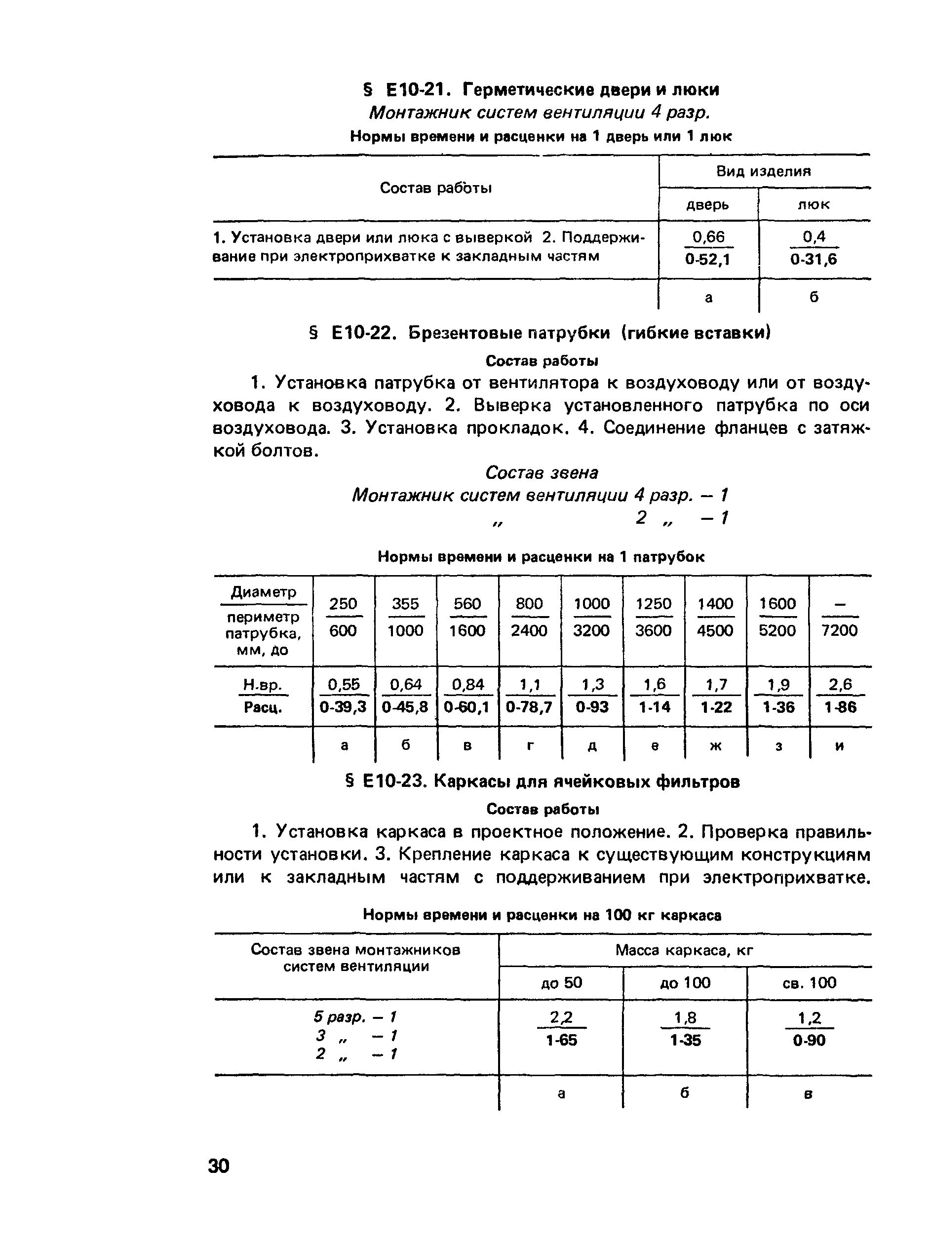 Сборник Е10