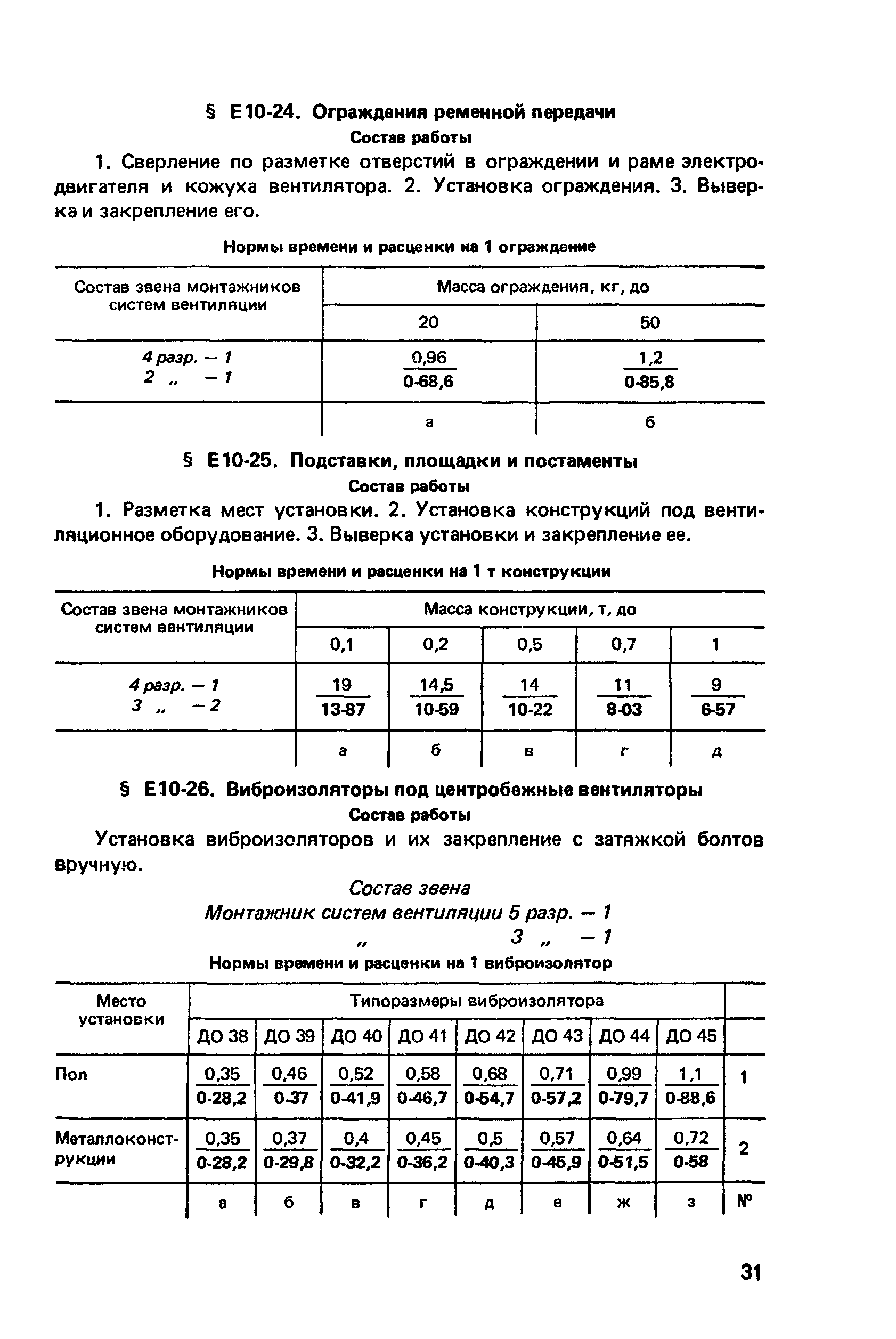 Сборник Е10