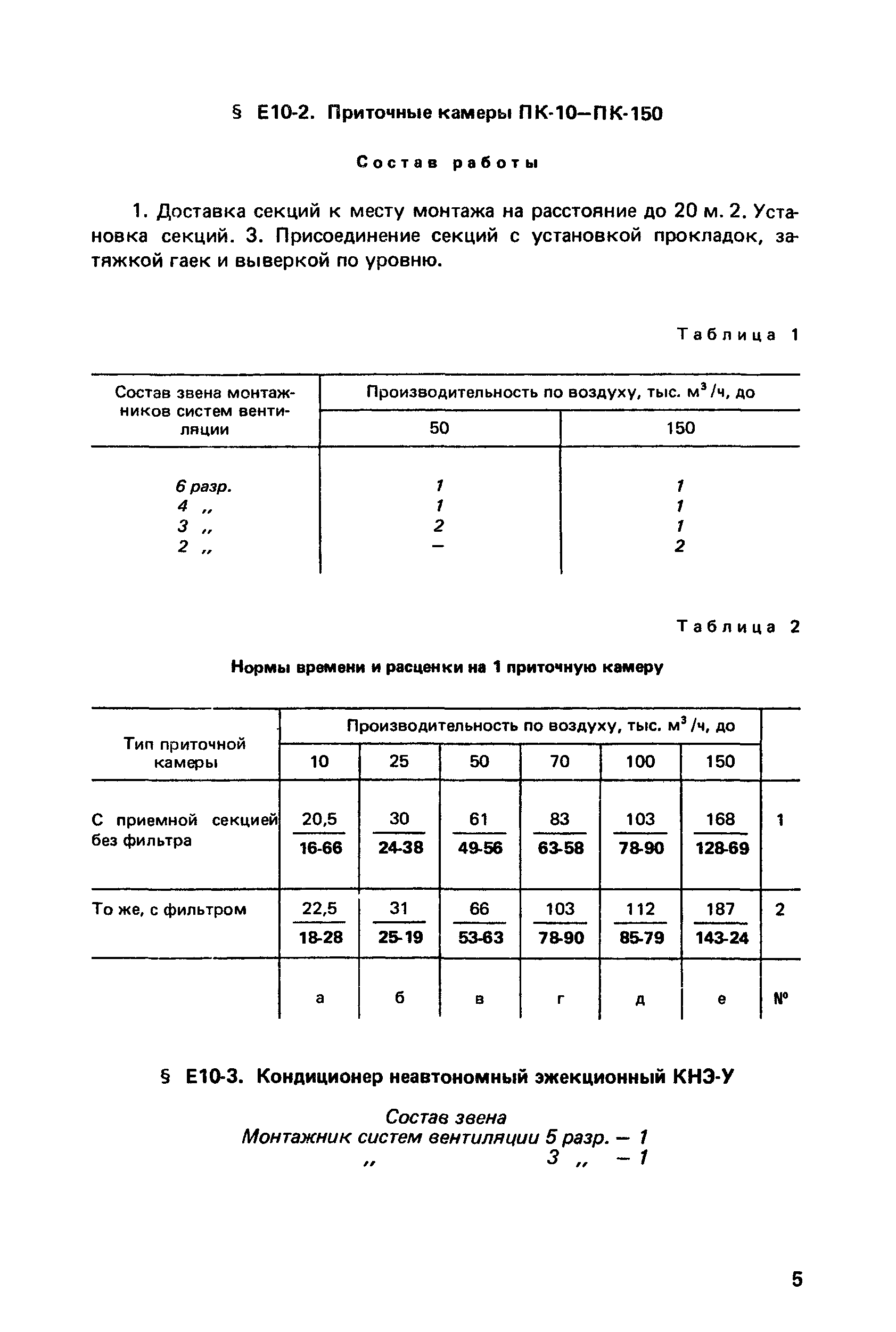 Сборник Е10