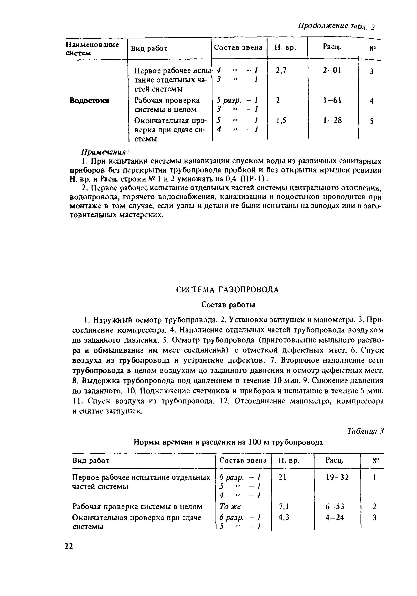 Е9-1