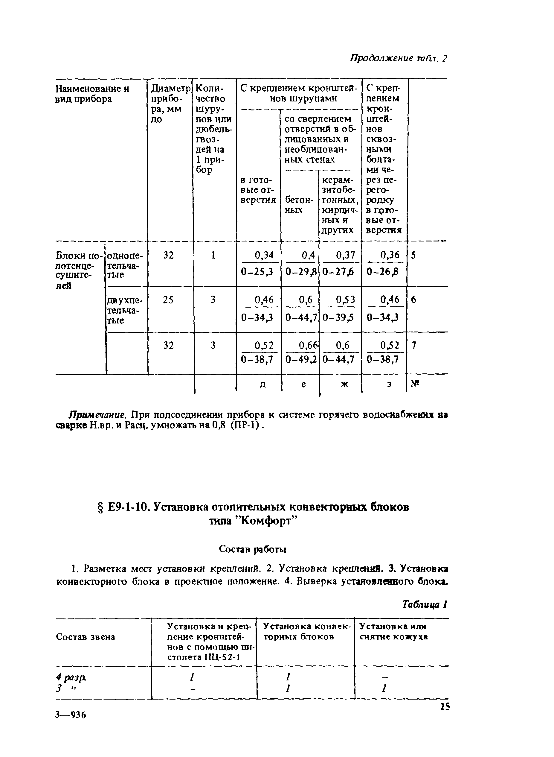 Е9-1