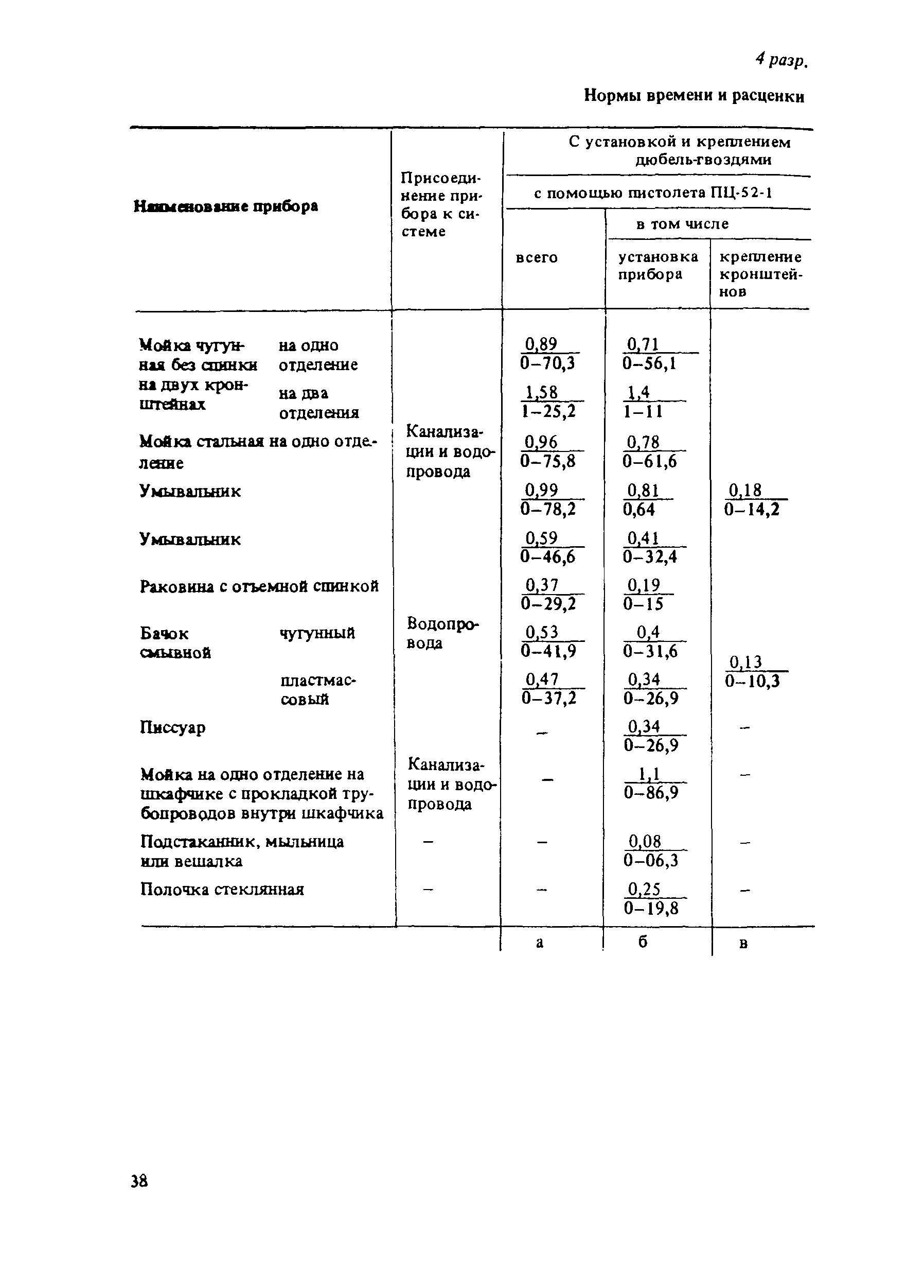 Е9-1