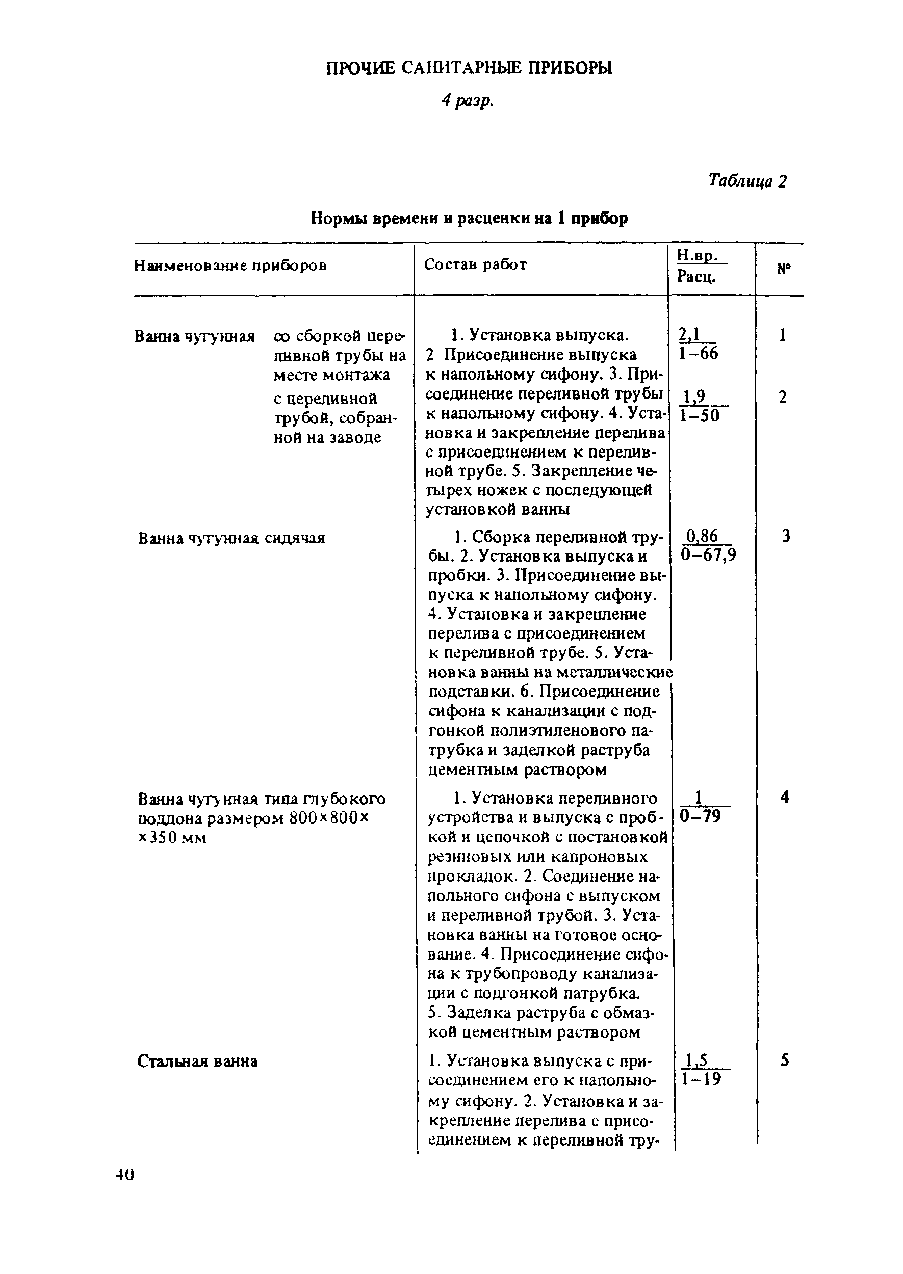 Е9-1