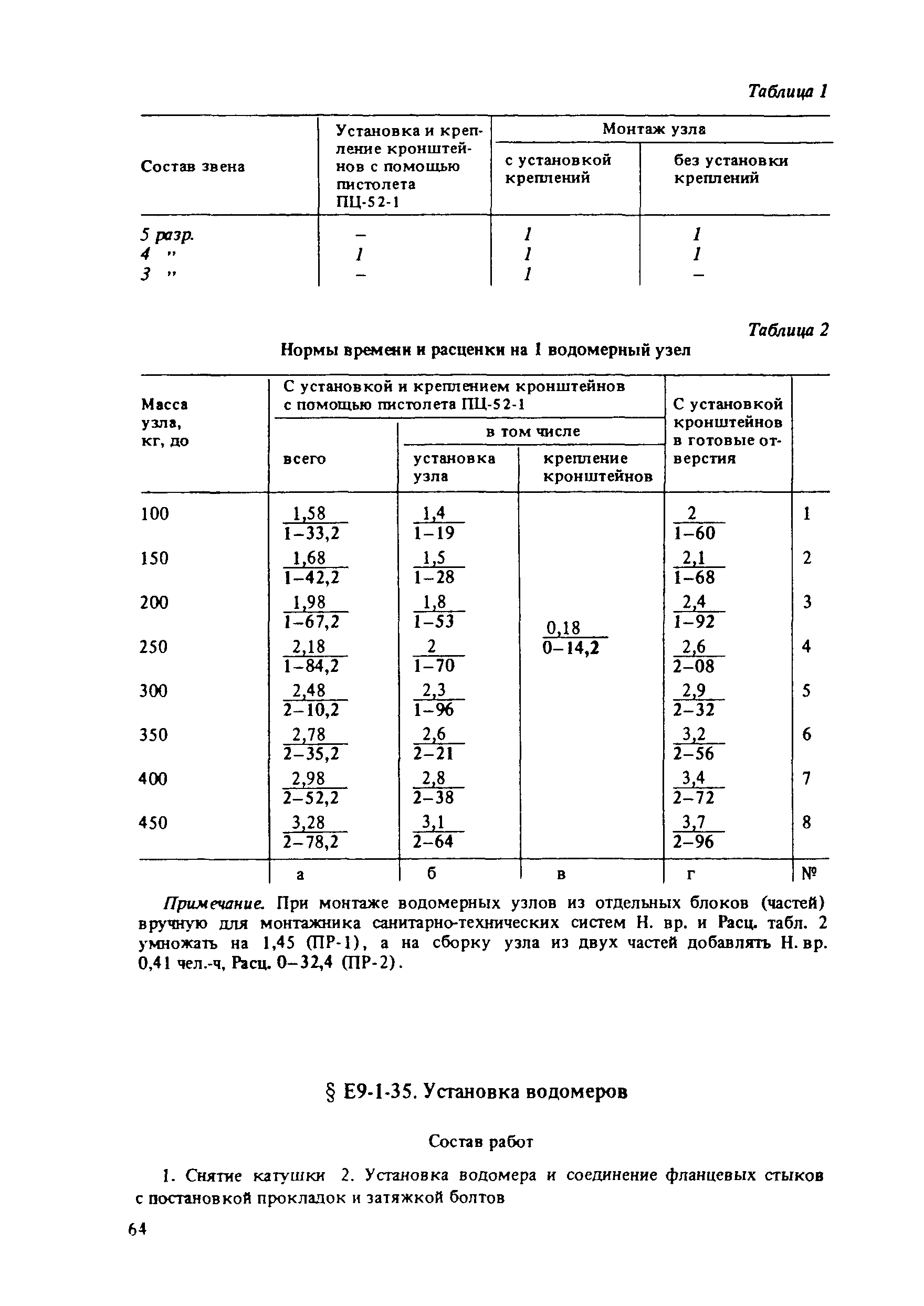 Е9-1