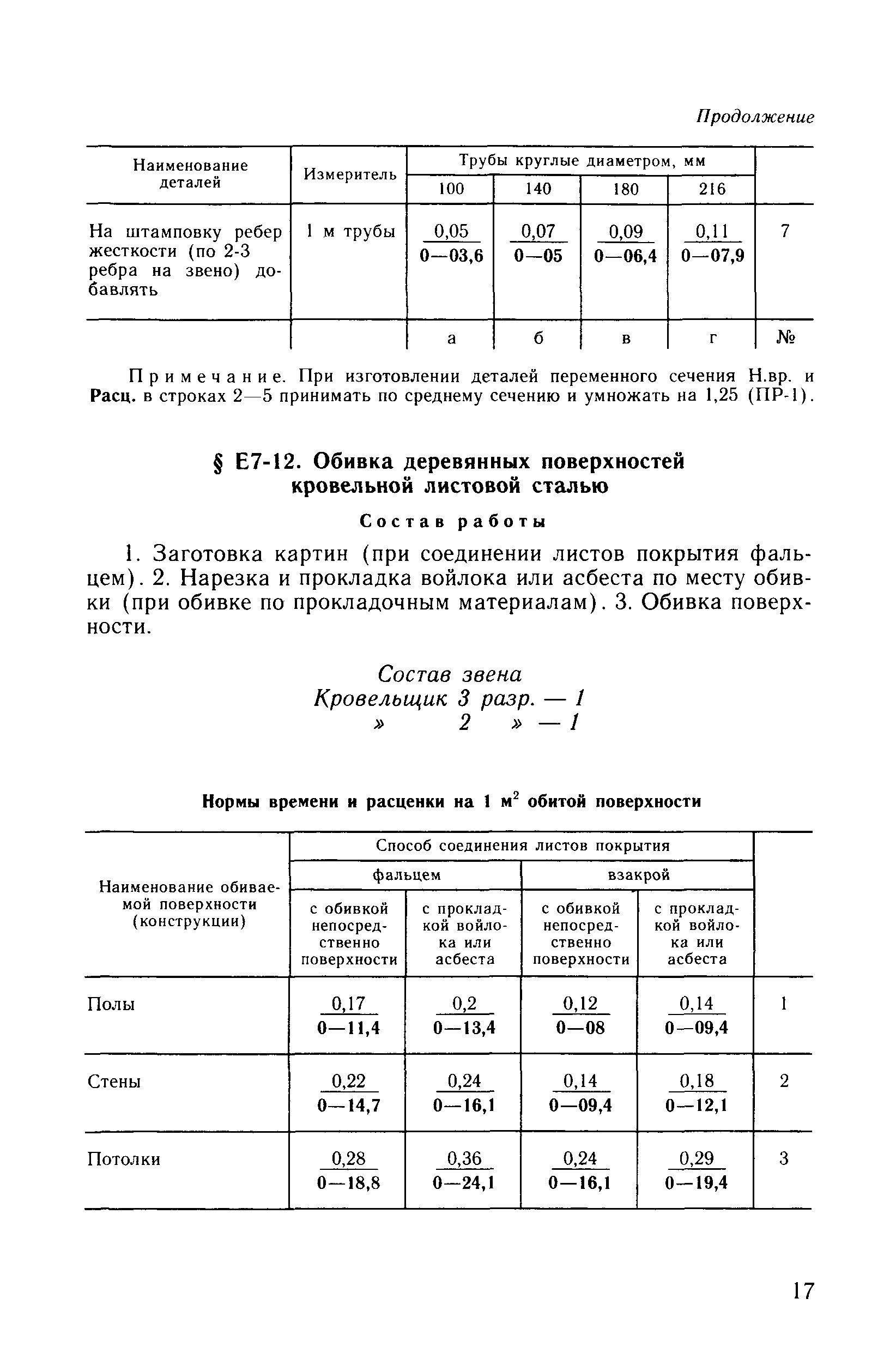Сборник Е7