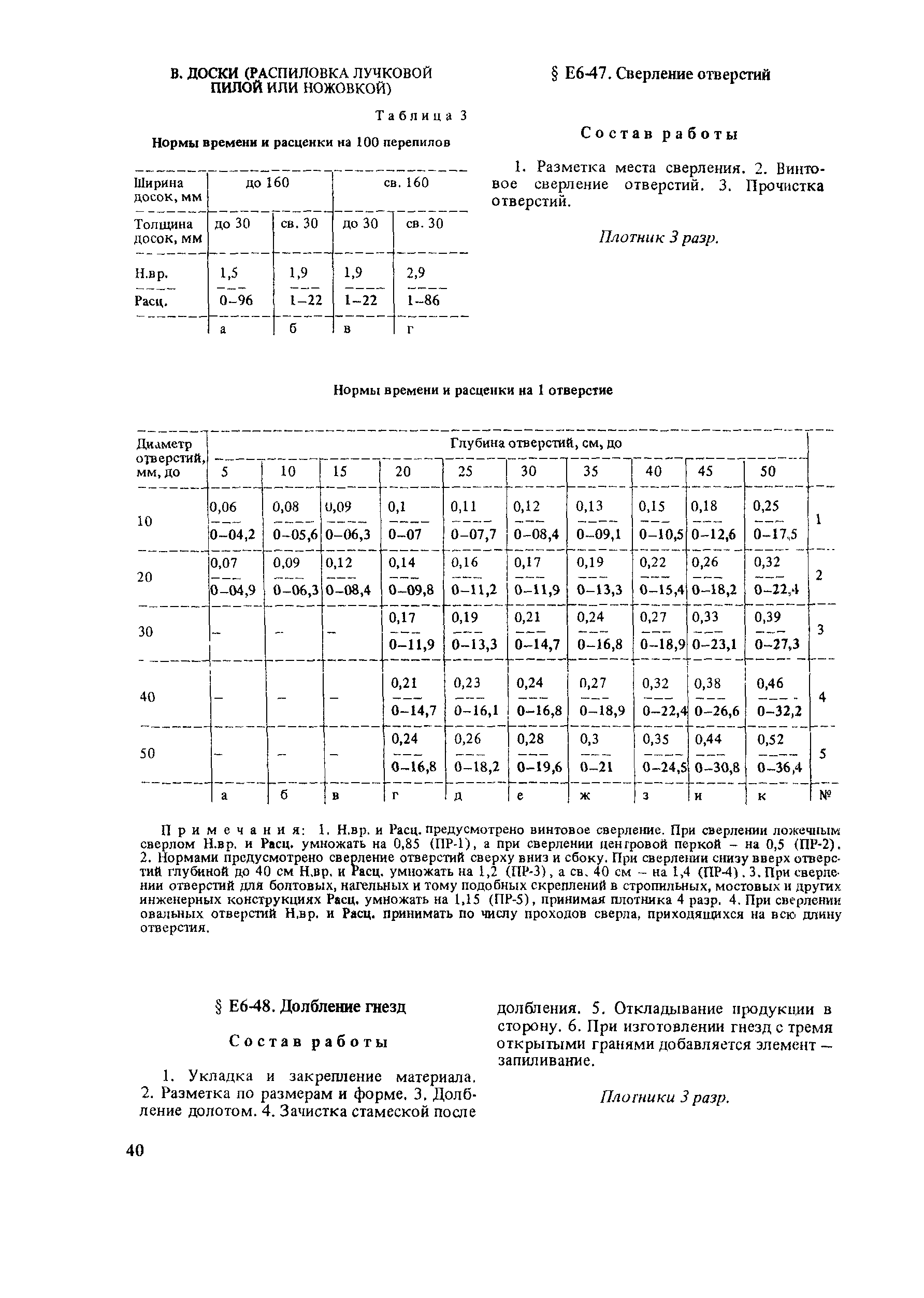 Сборник Е6