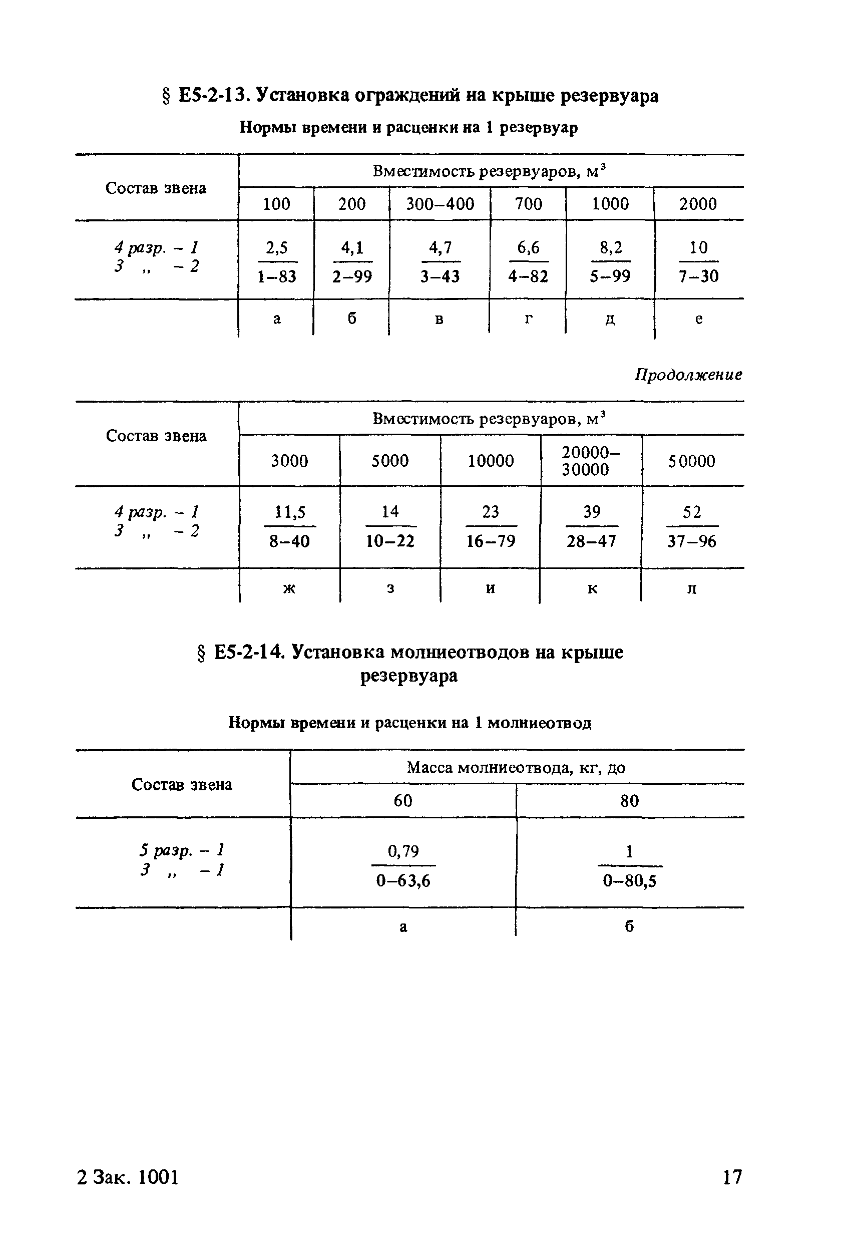 Е5-2