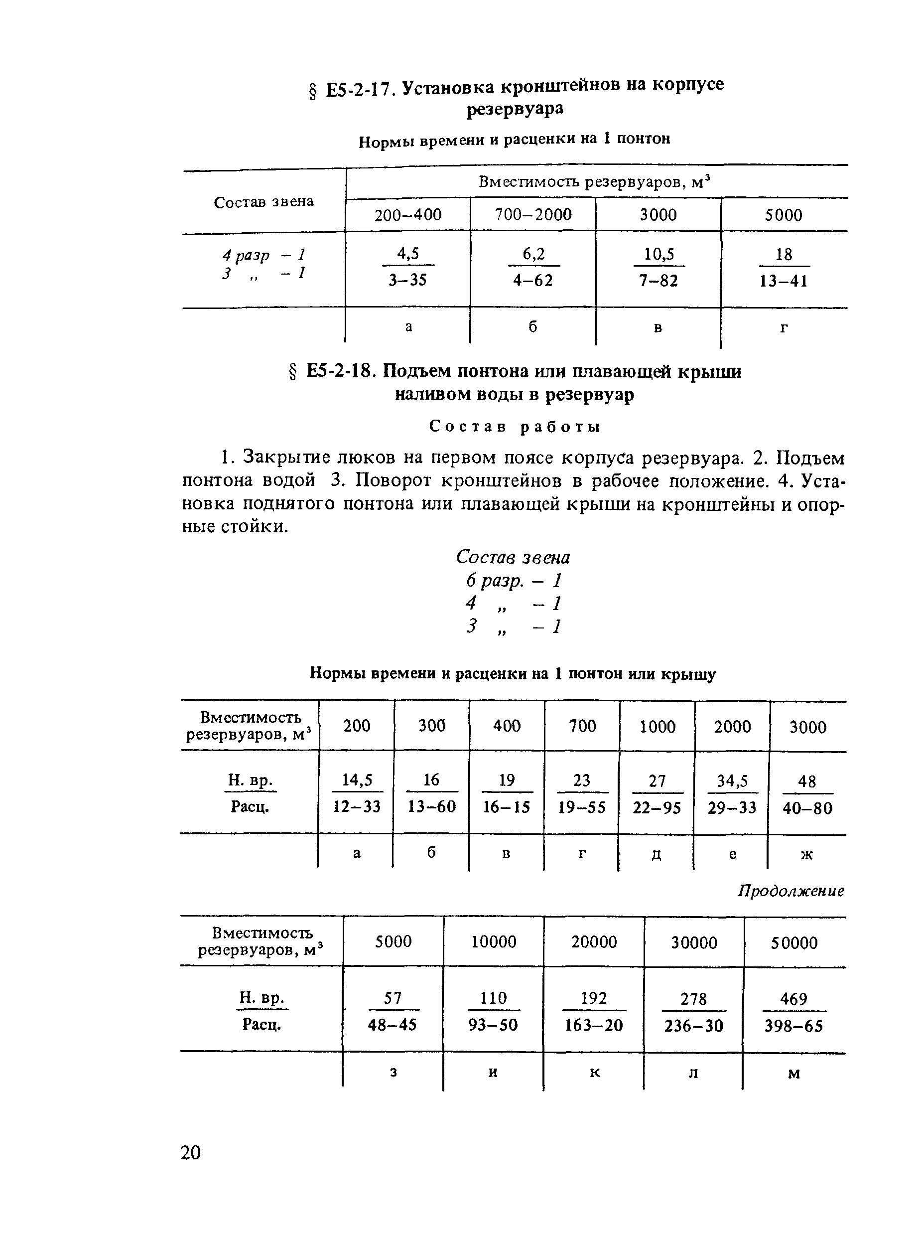 Е5-2