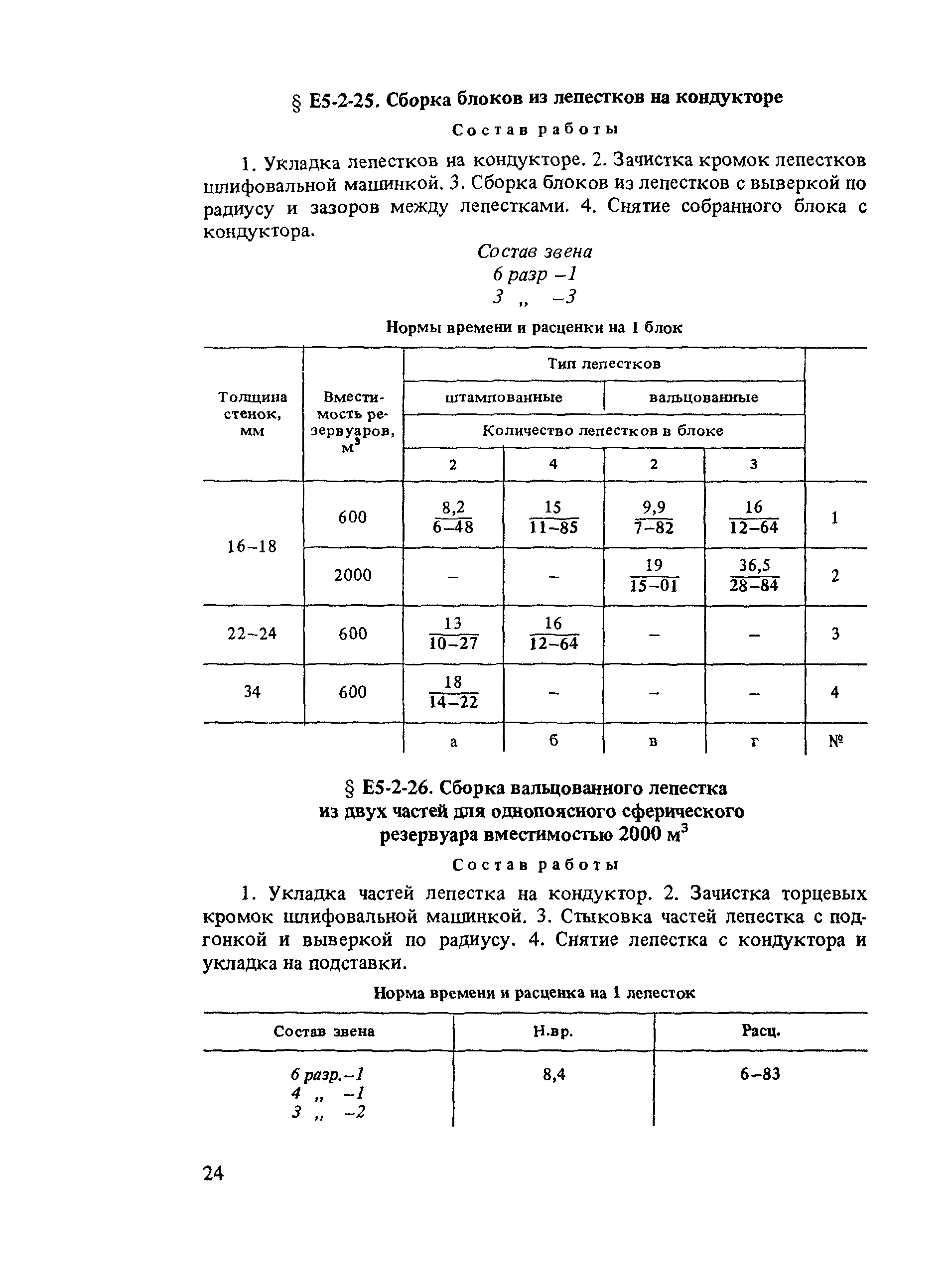 Е5-2