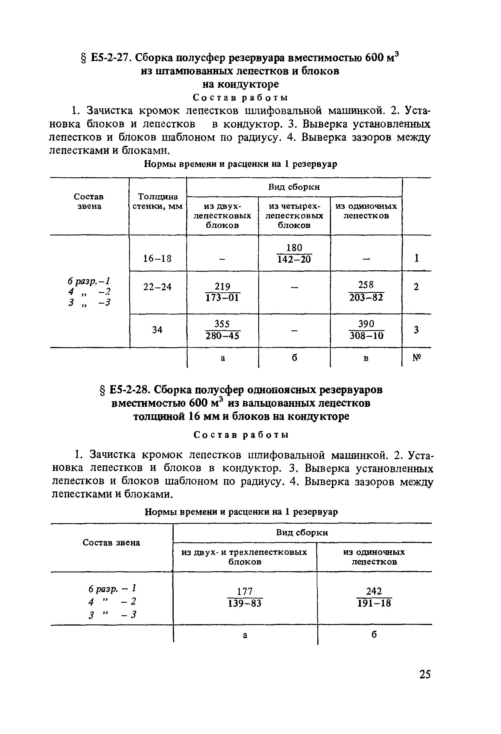 Е5-2