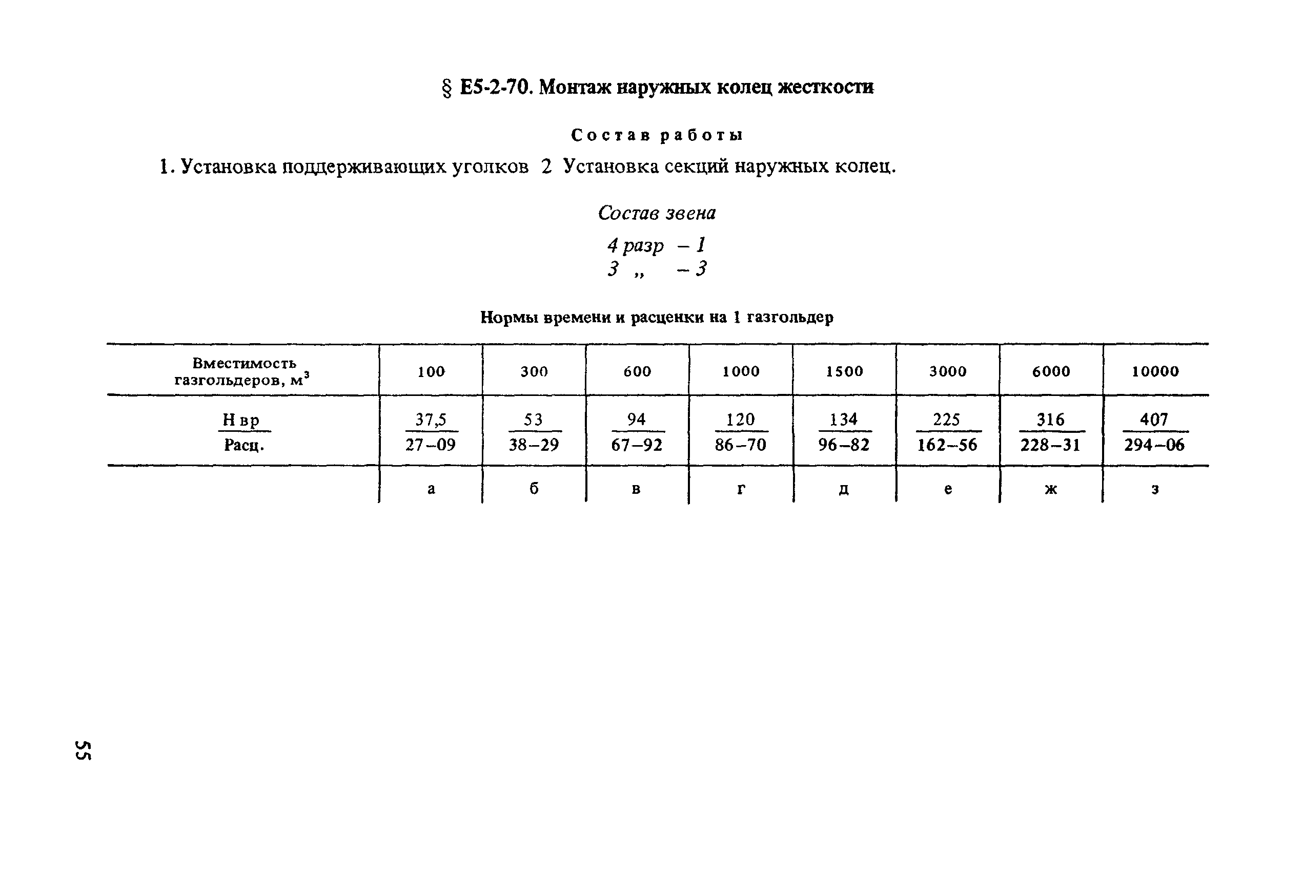 Е5-2