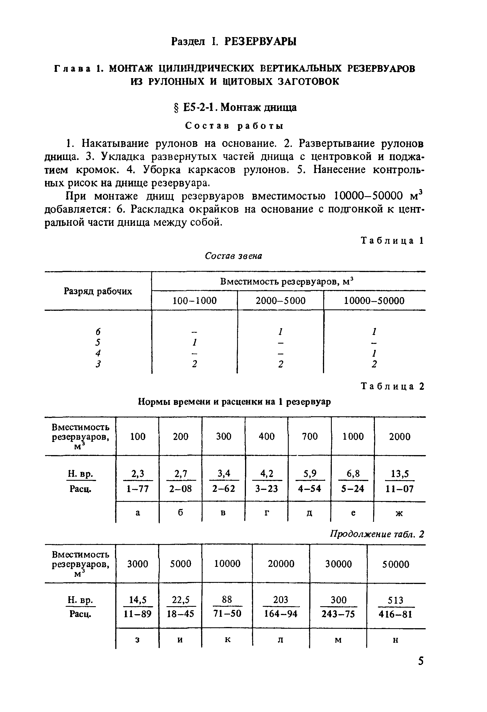 Е5-2