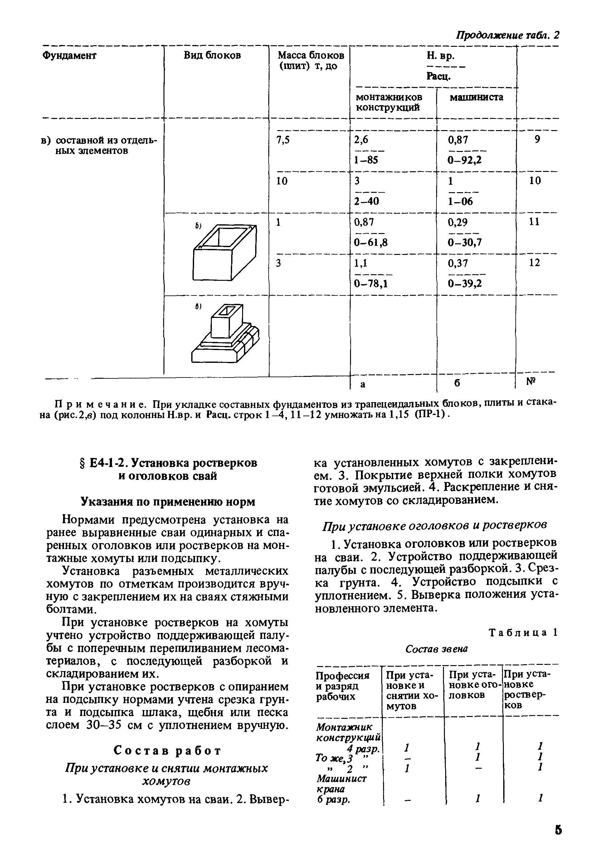 Е4-1