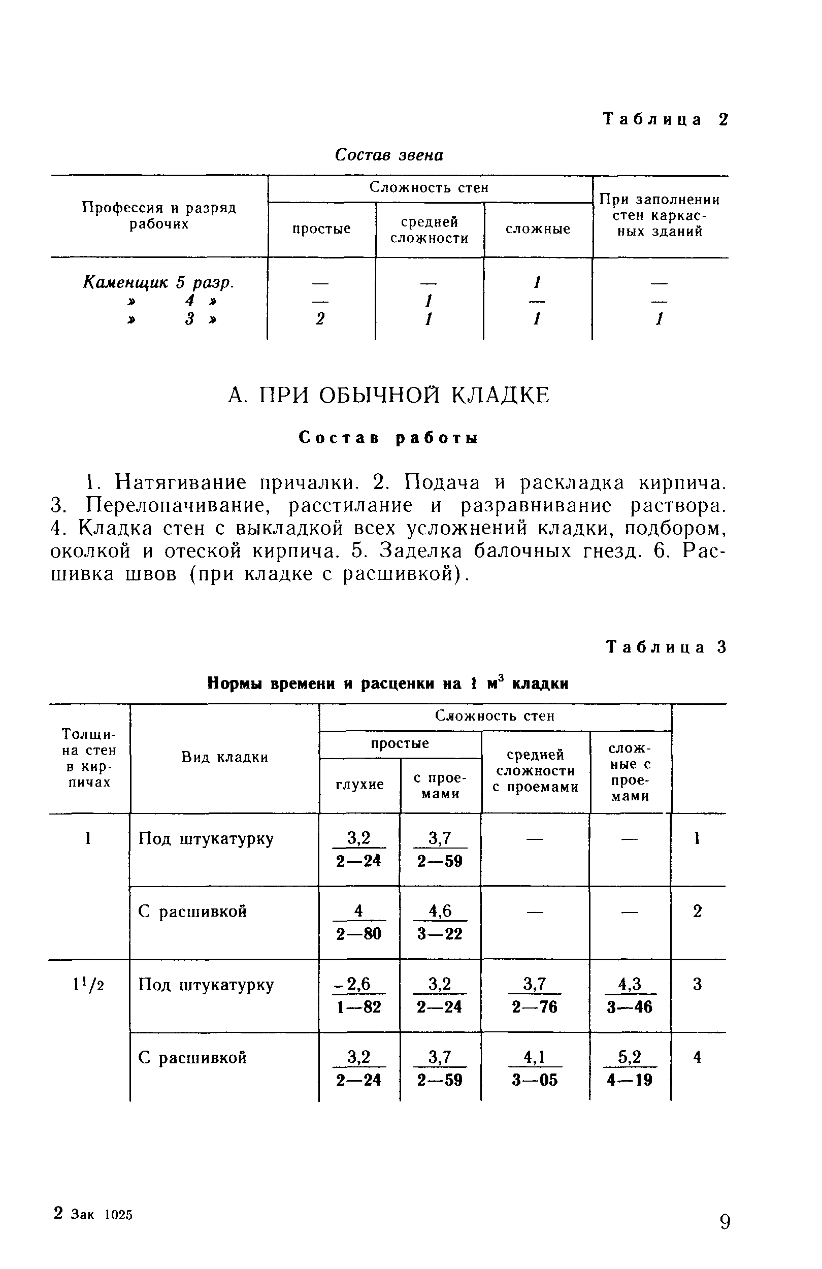 Сборник Е3