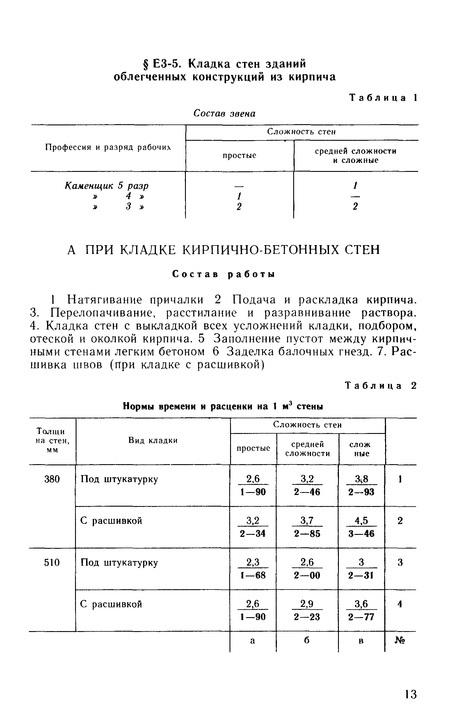 Сборник Е3