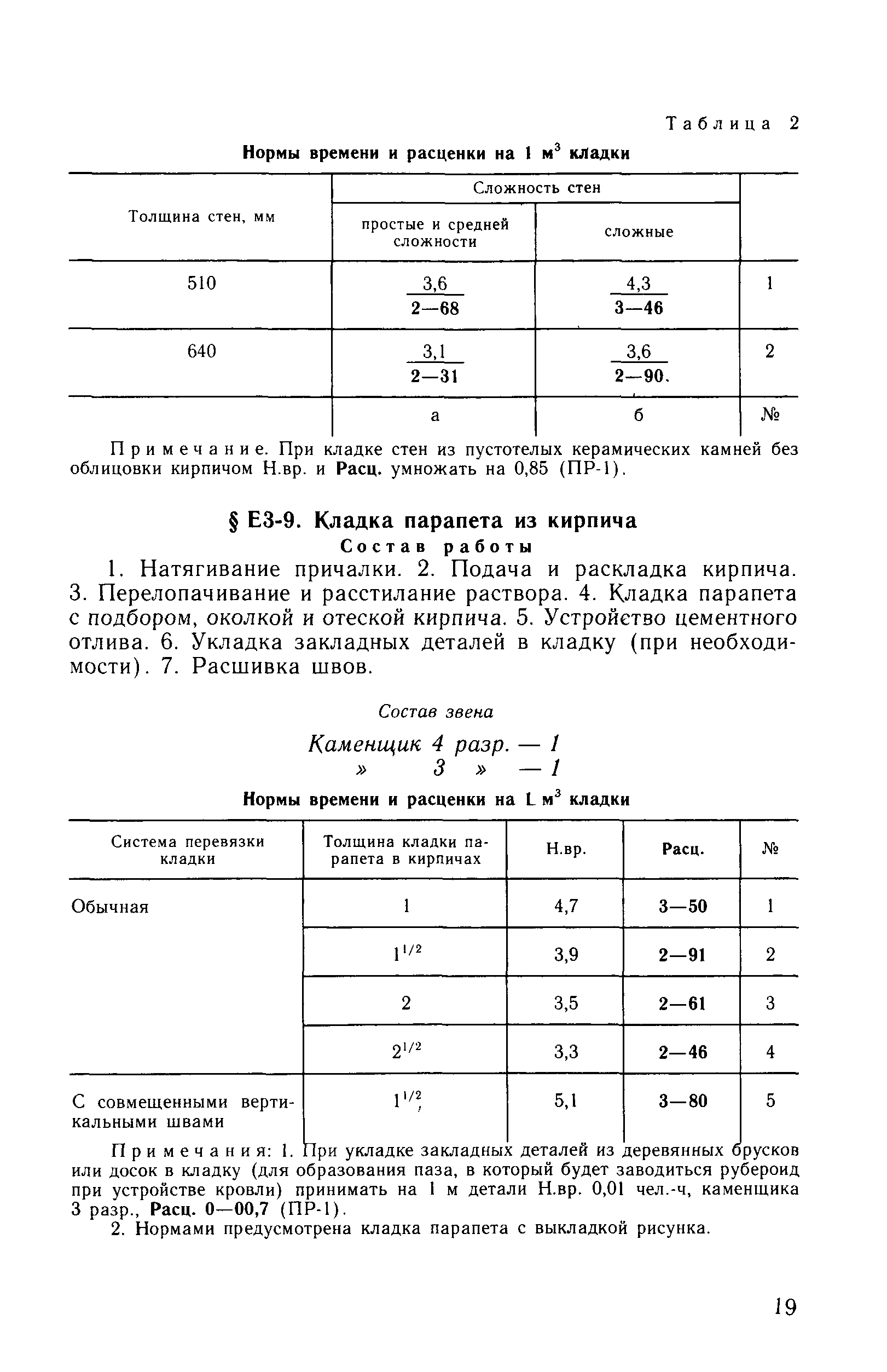 Сборник Е3