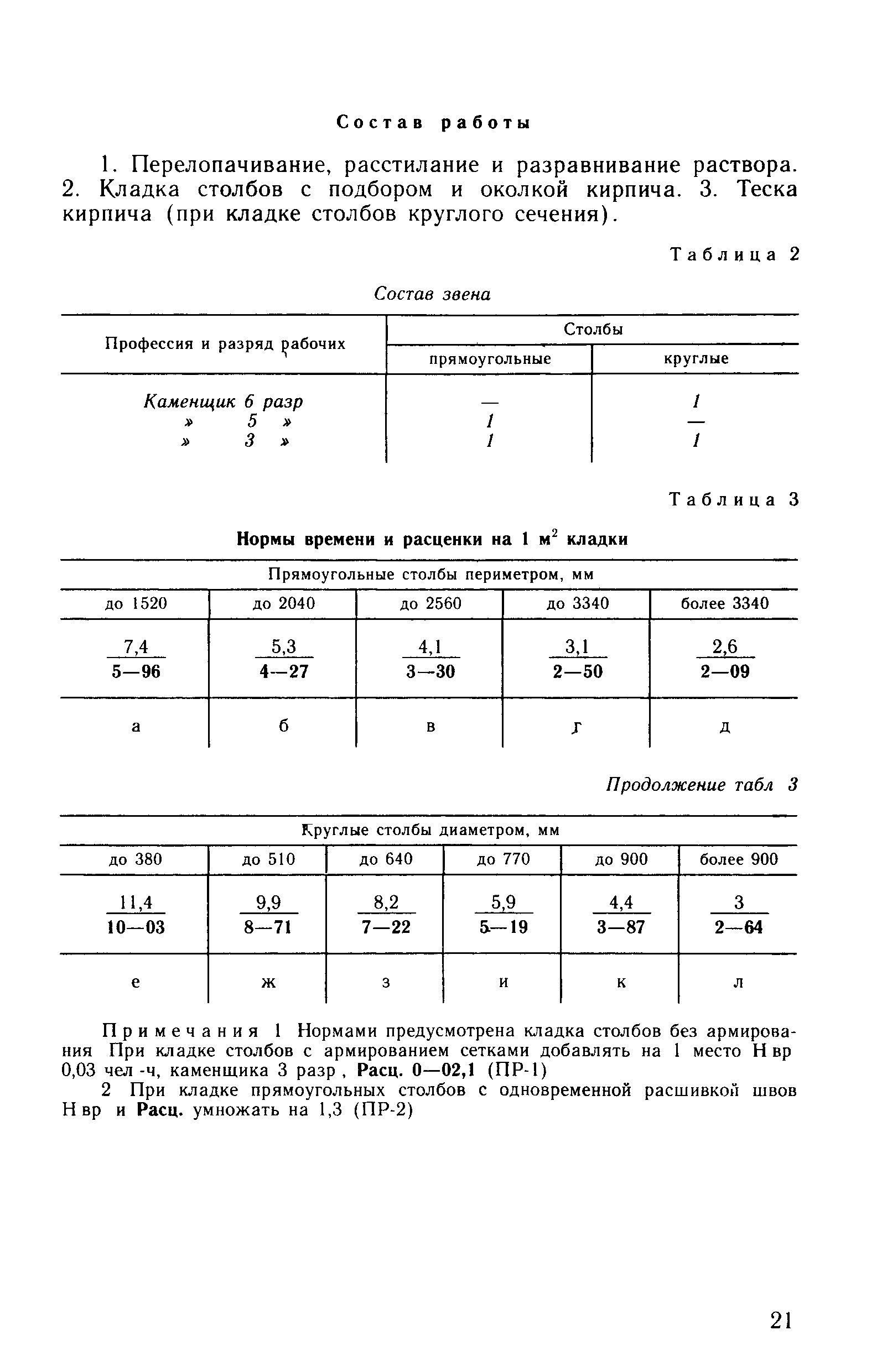 Сборник Е3