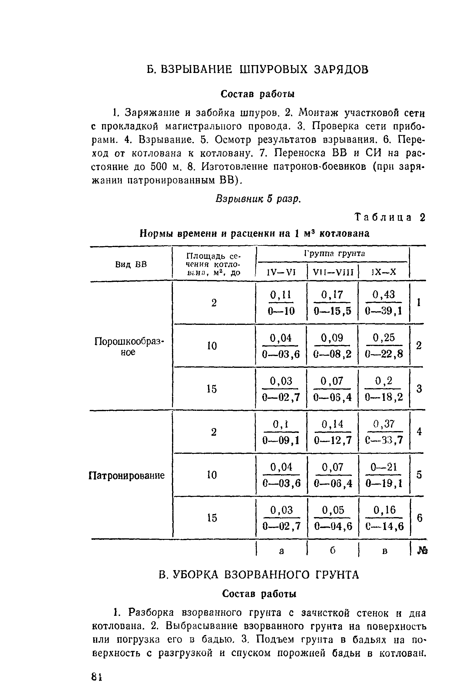 Е2-3