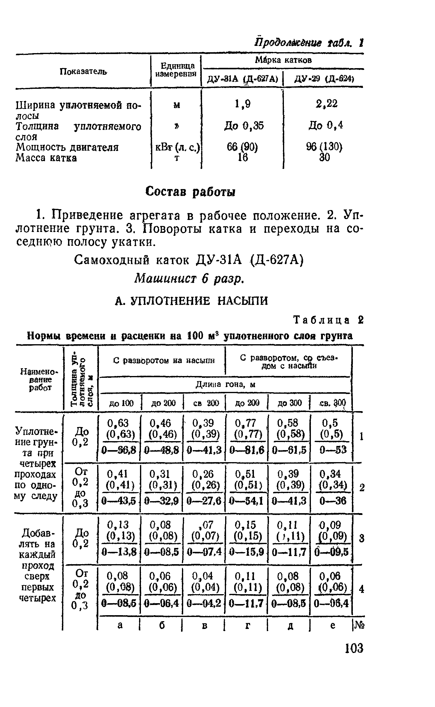 Е2-1