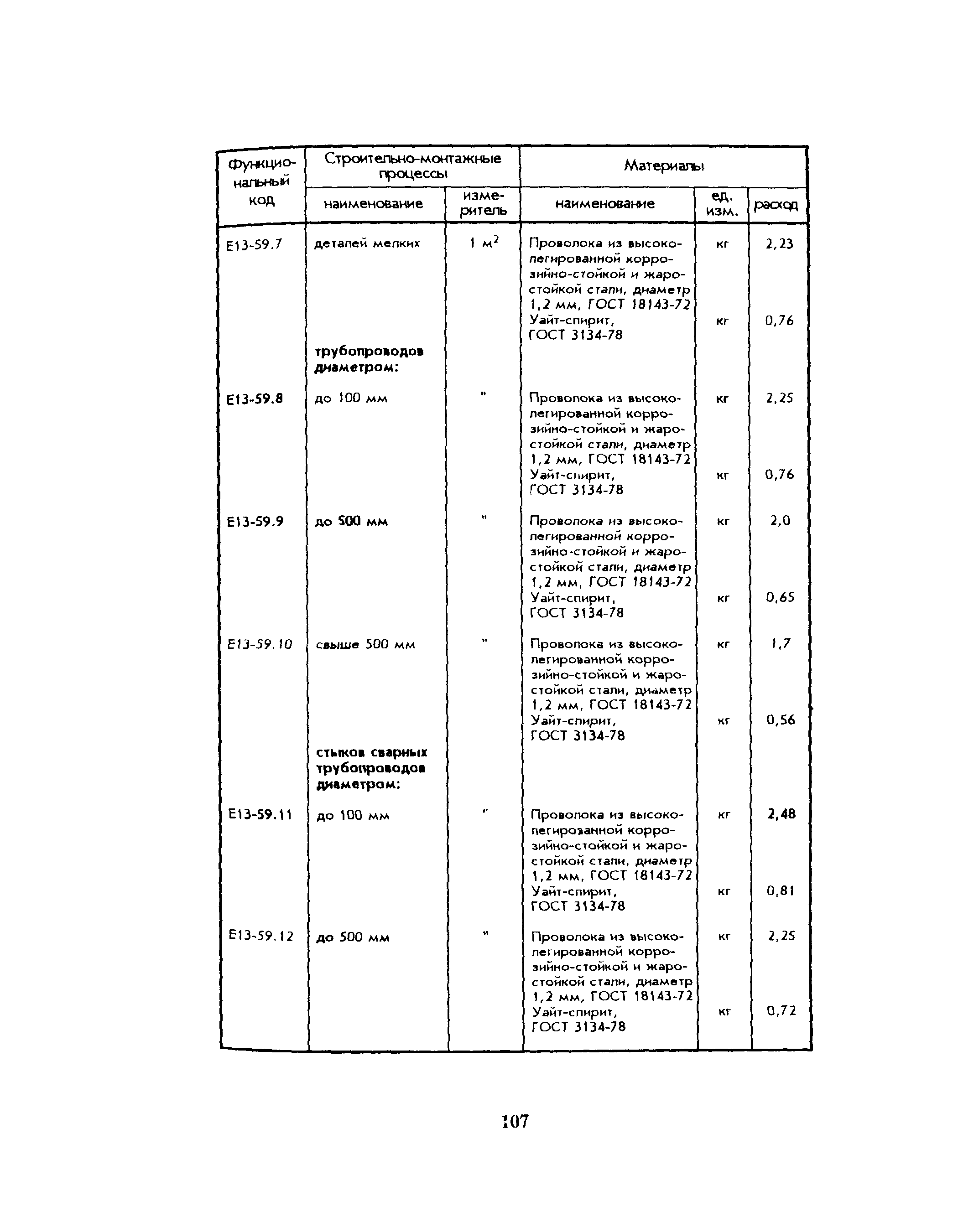 Сборник 13