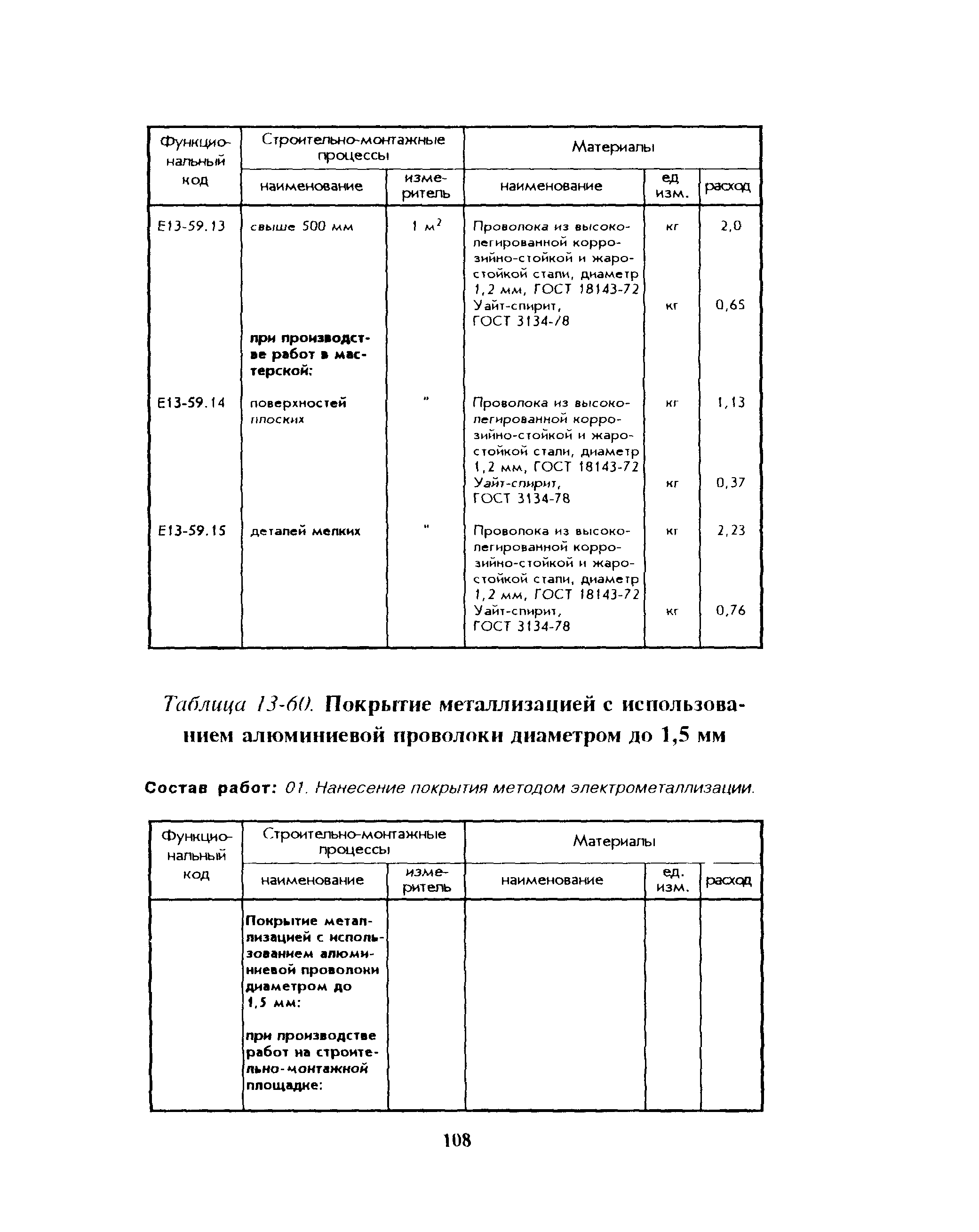 Сборник 13