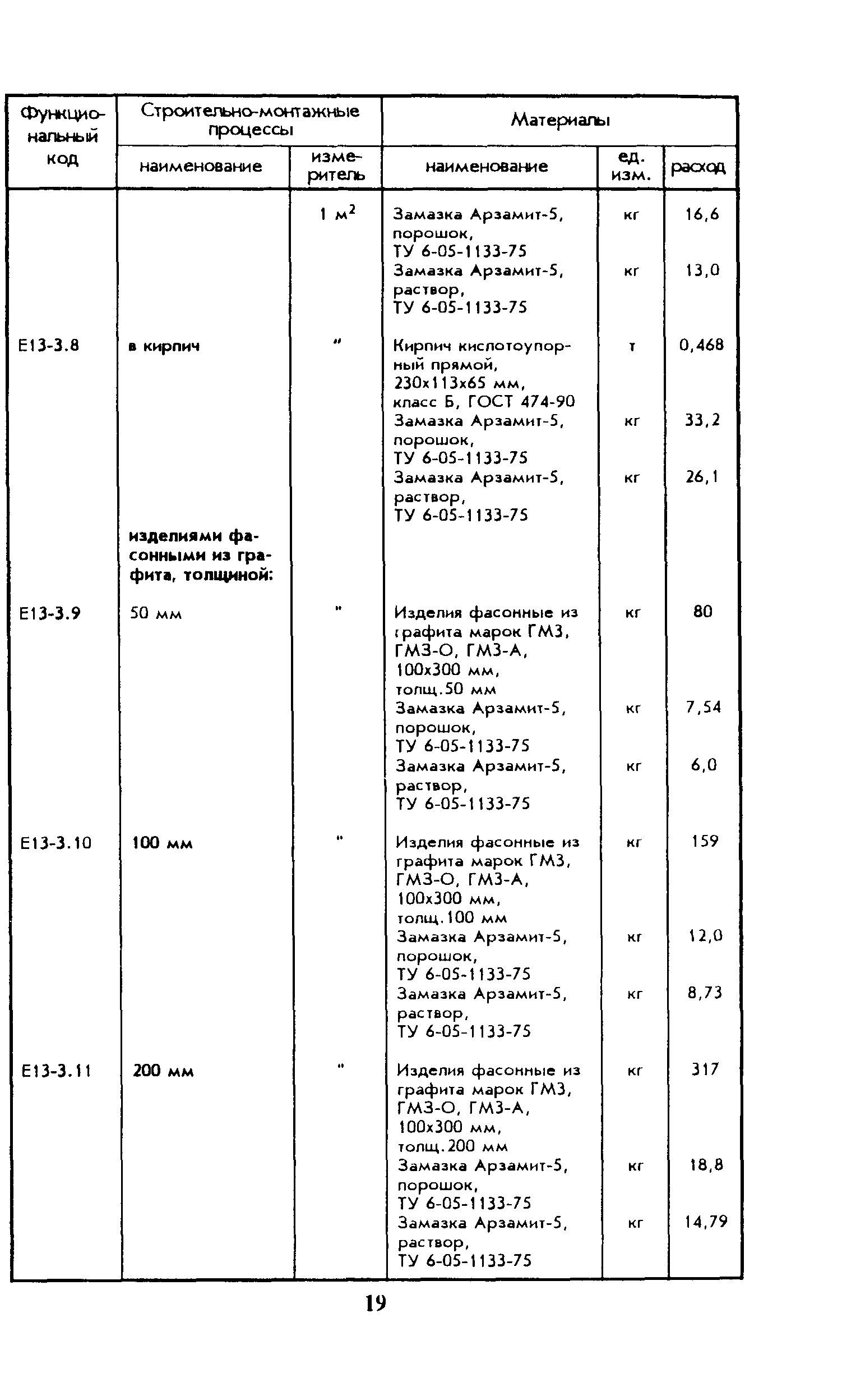 Сборник 13