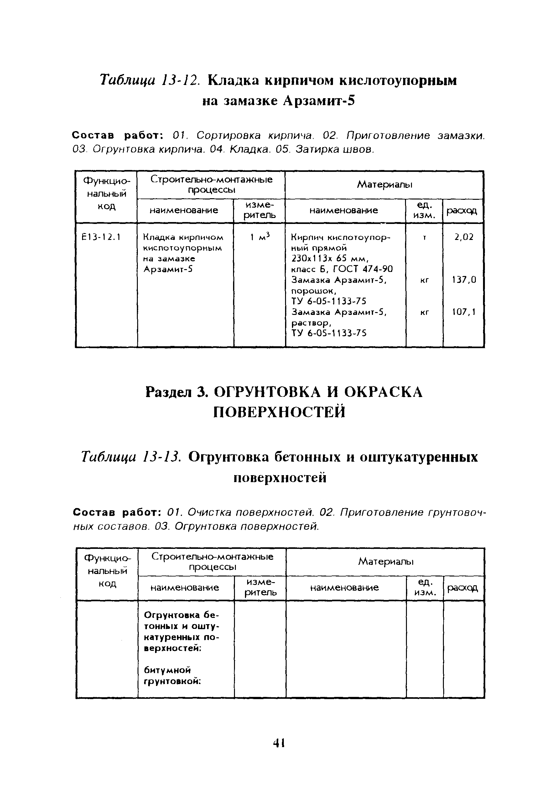 Сборник 13