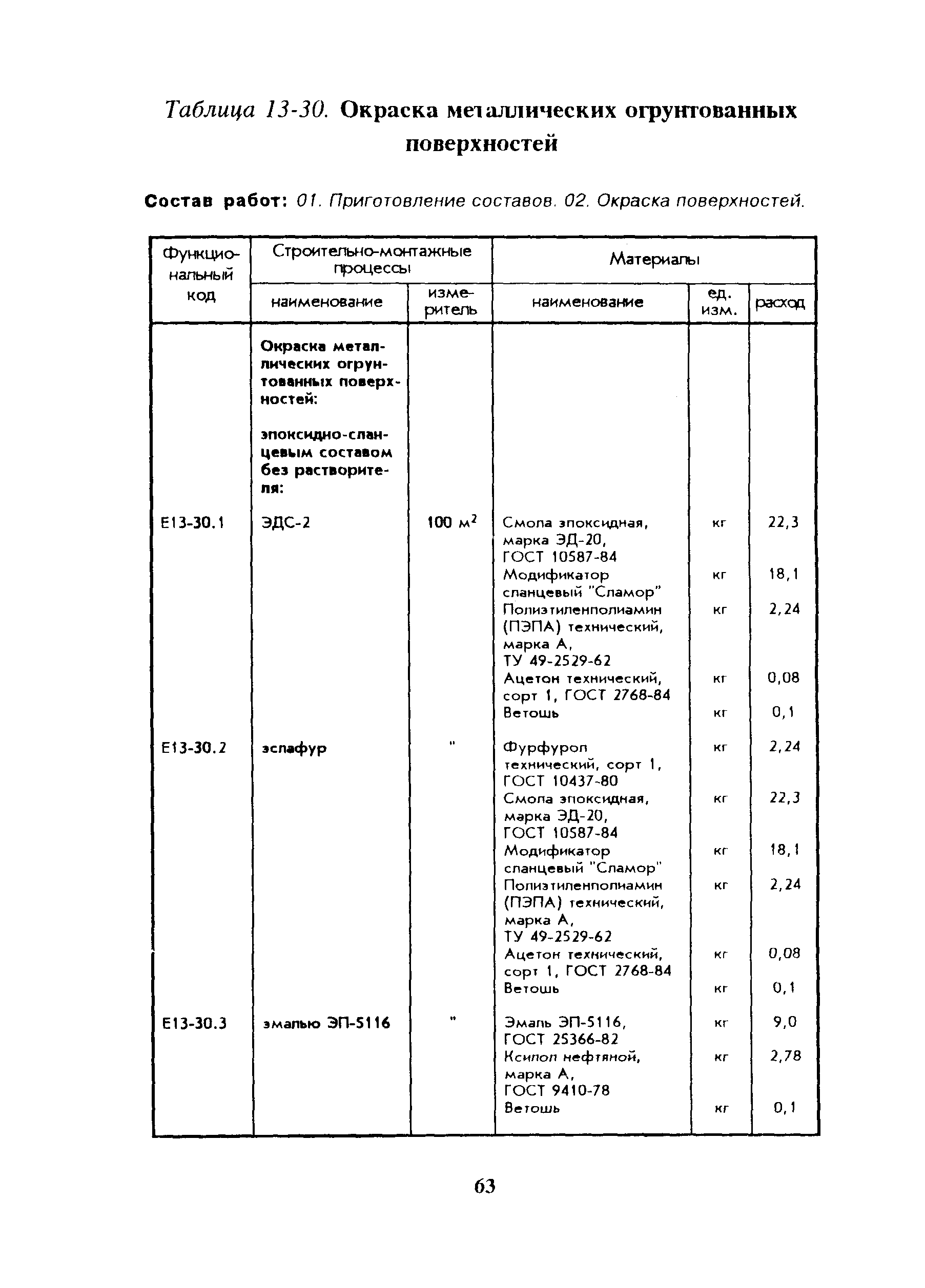 Сборник 13