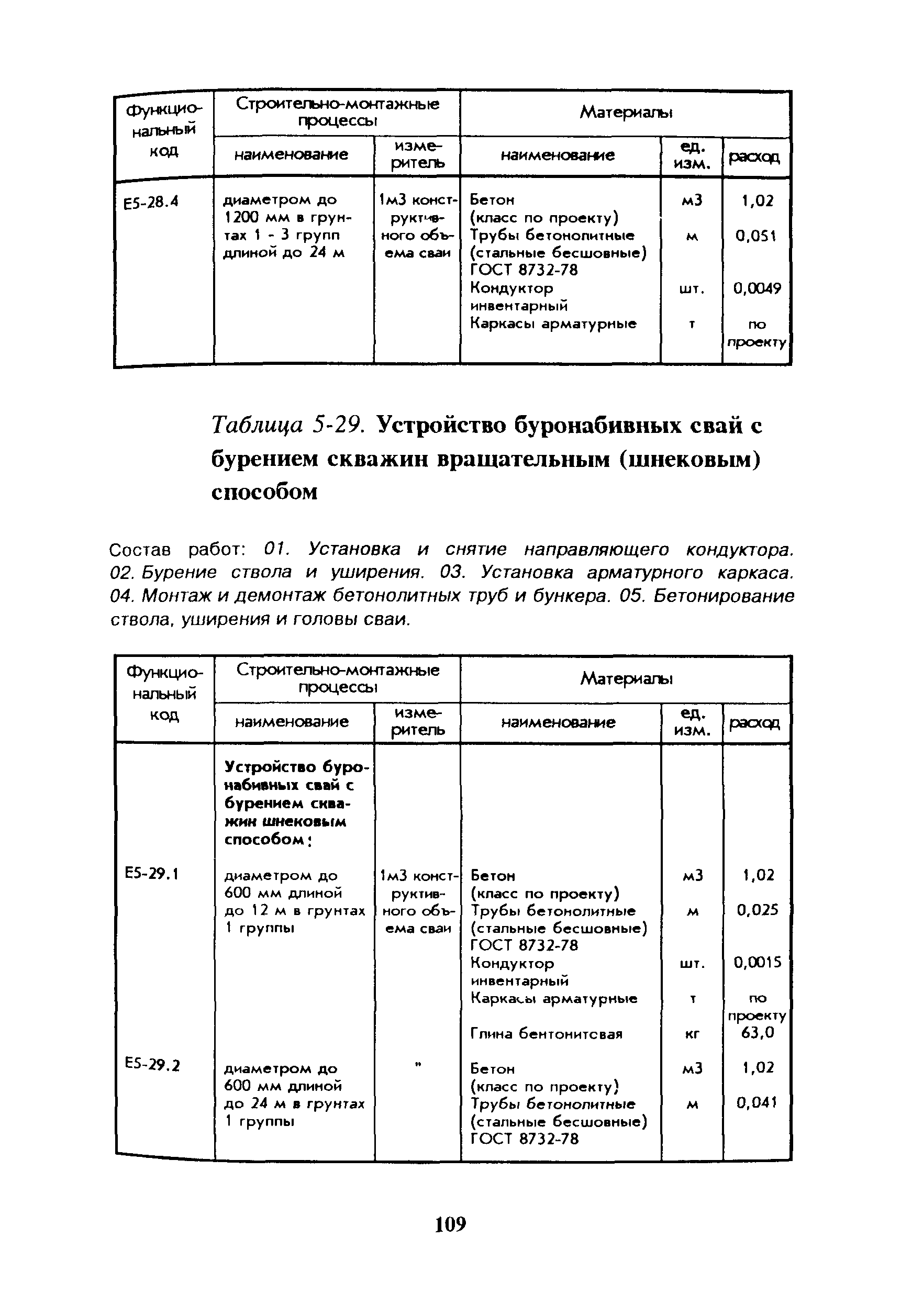 Сборник 05