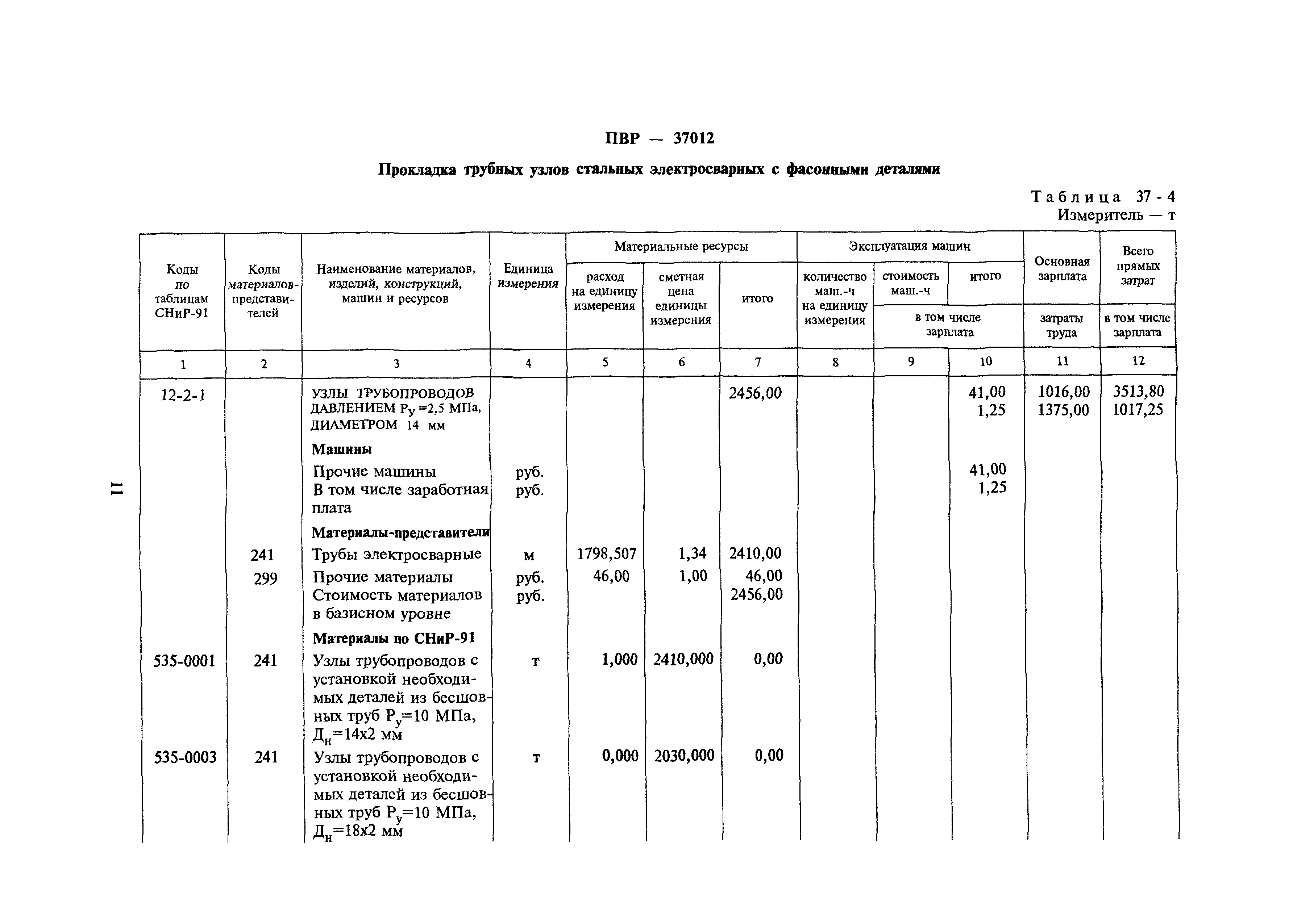 Сборник 37