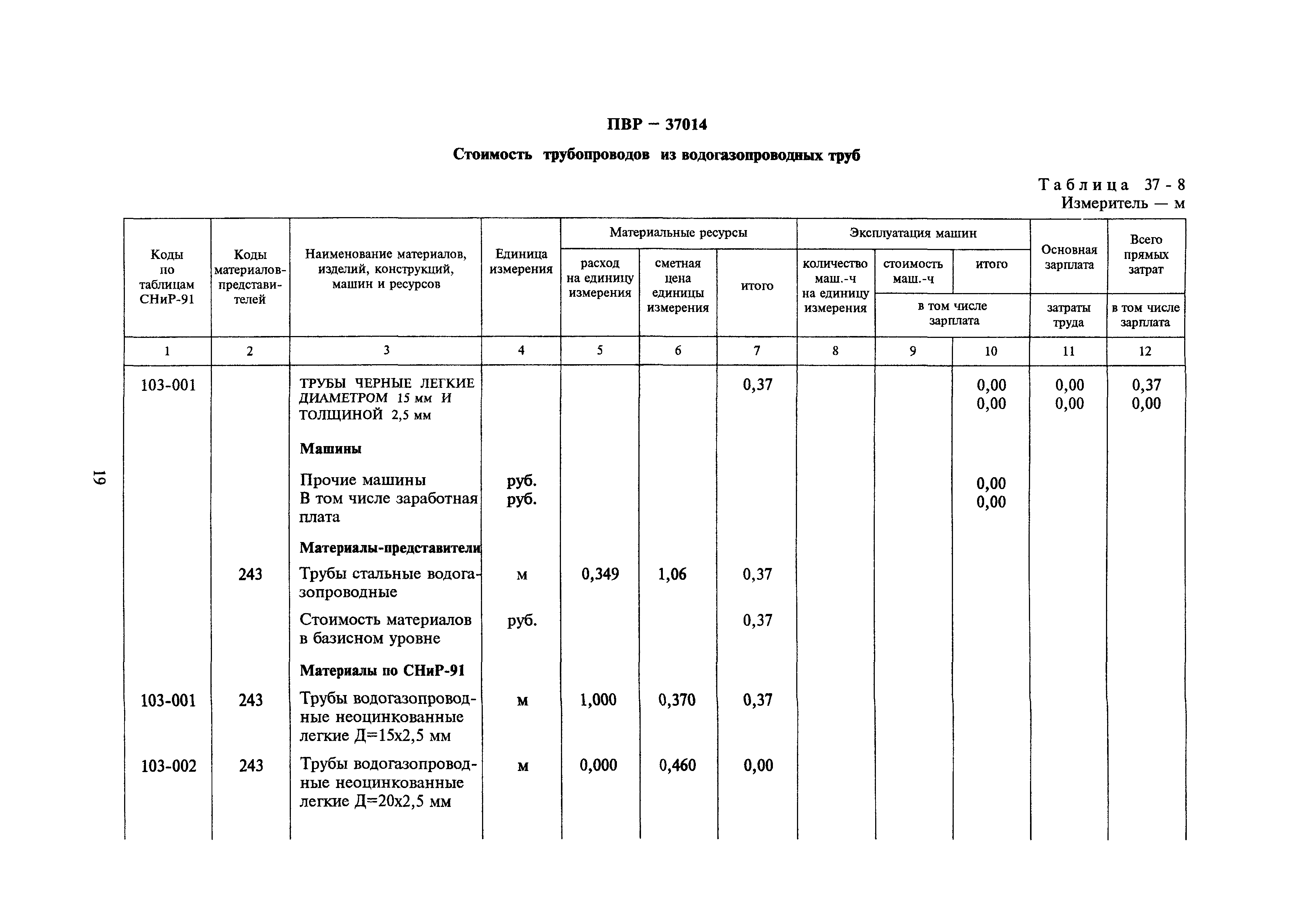 Сборник 37