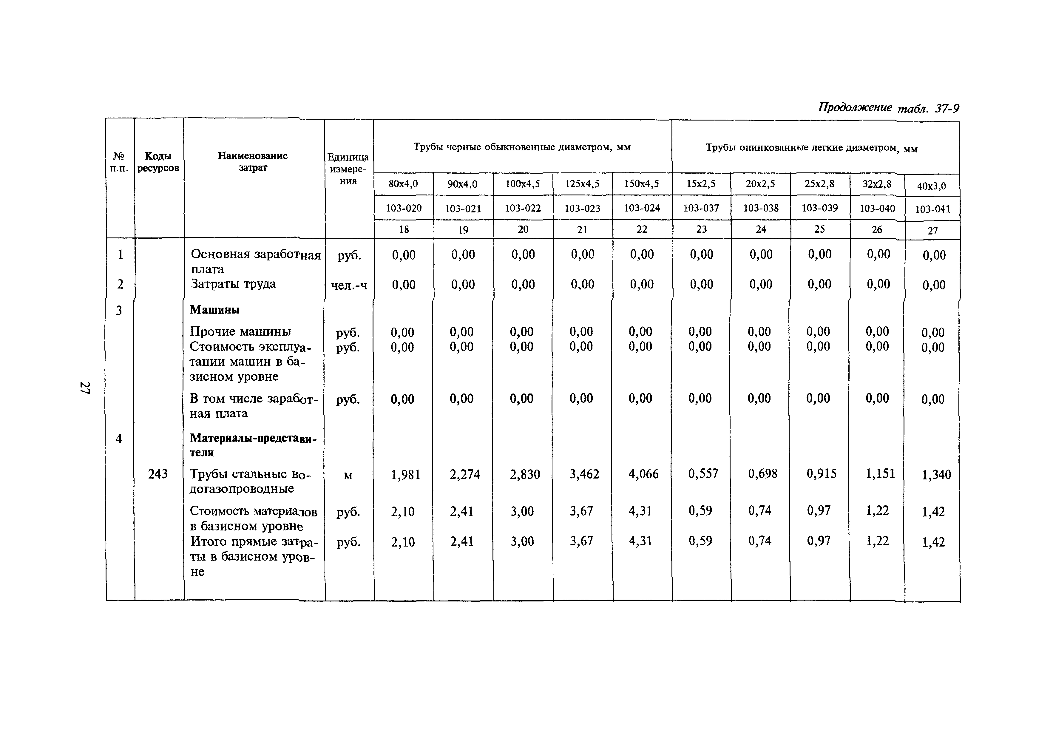 Сборник 37