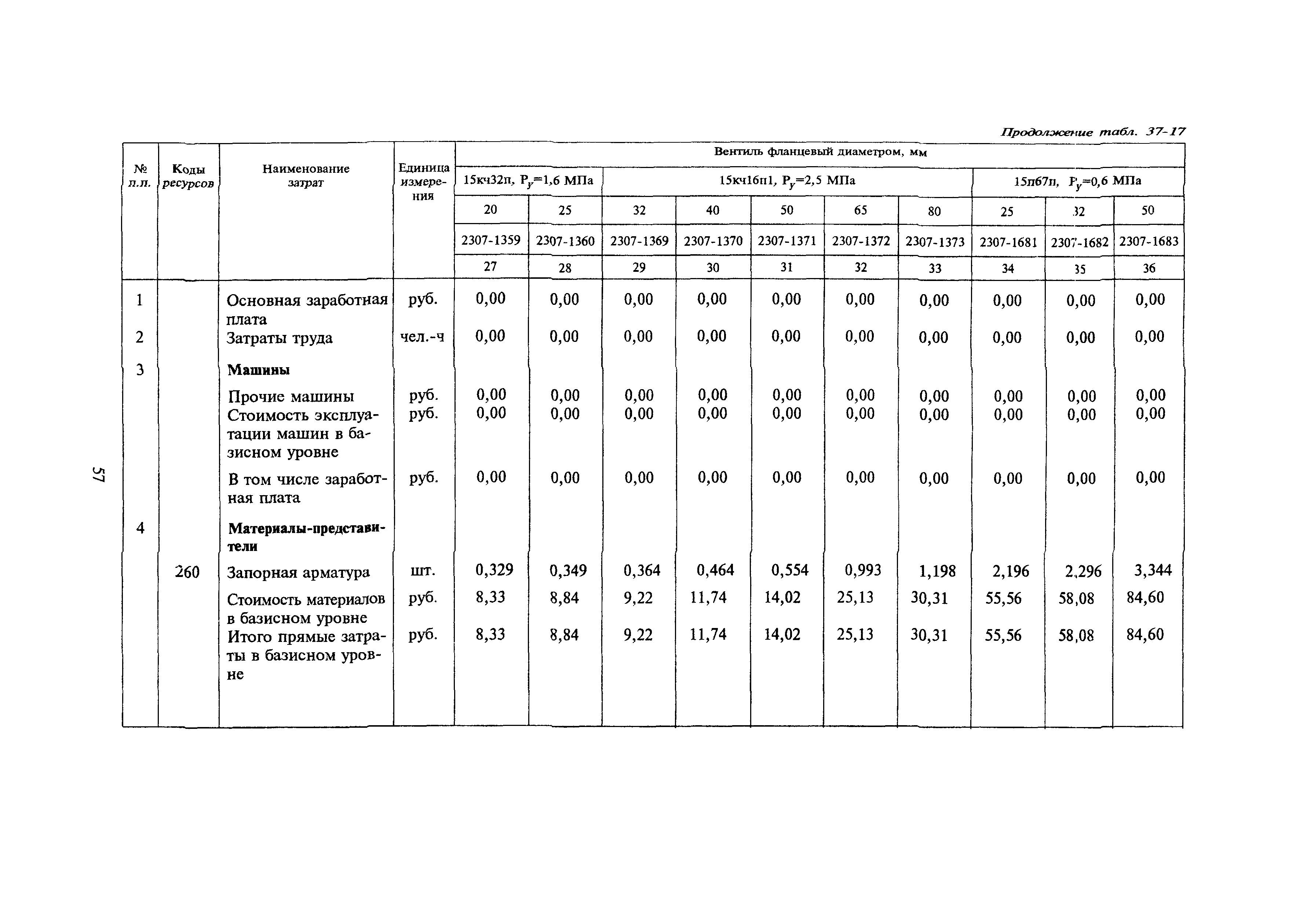 Сборник 37