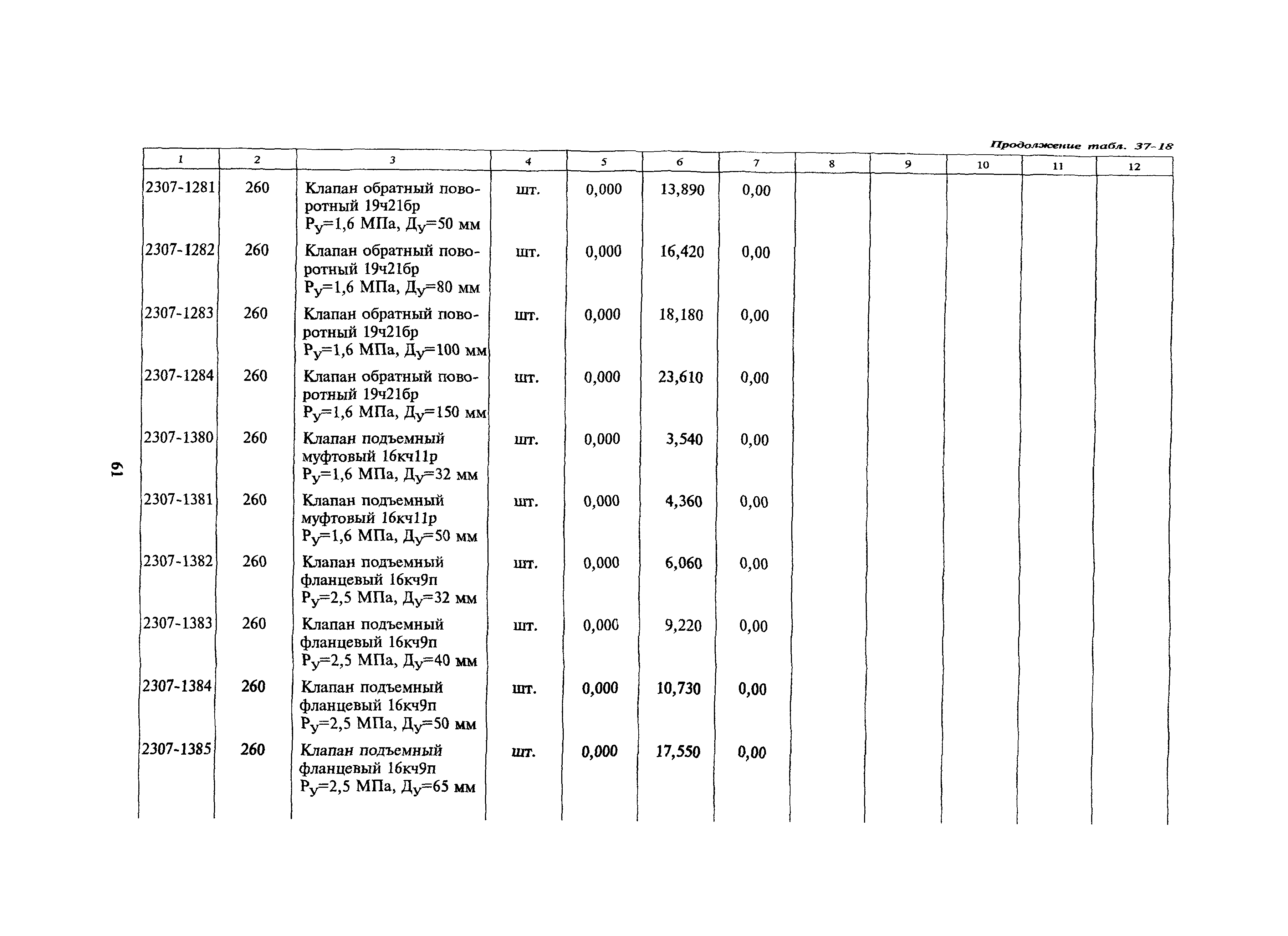 Сборник 37