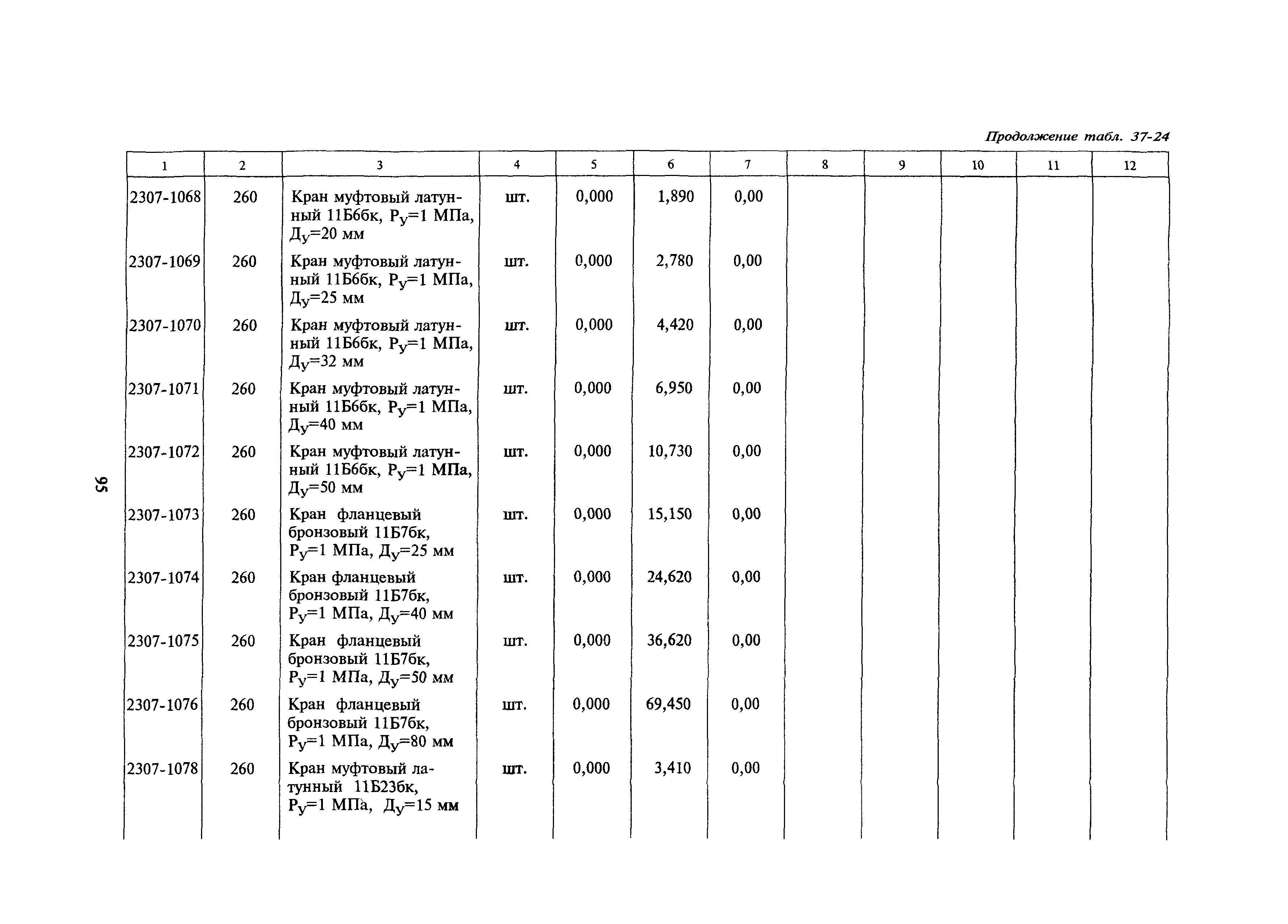 Сборник 37