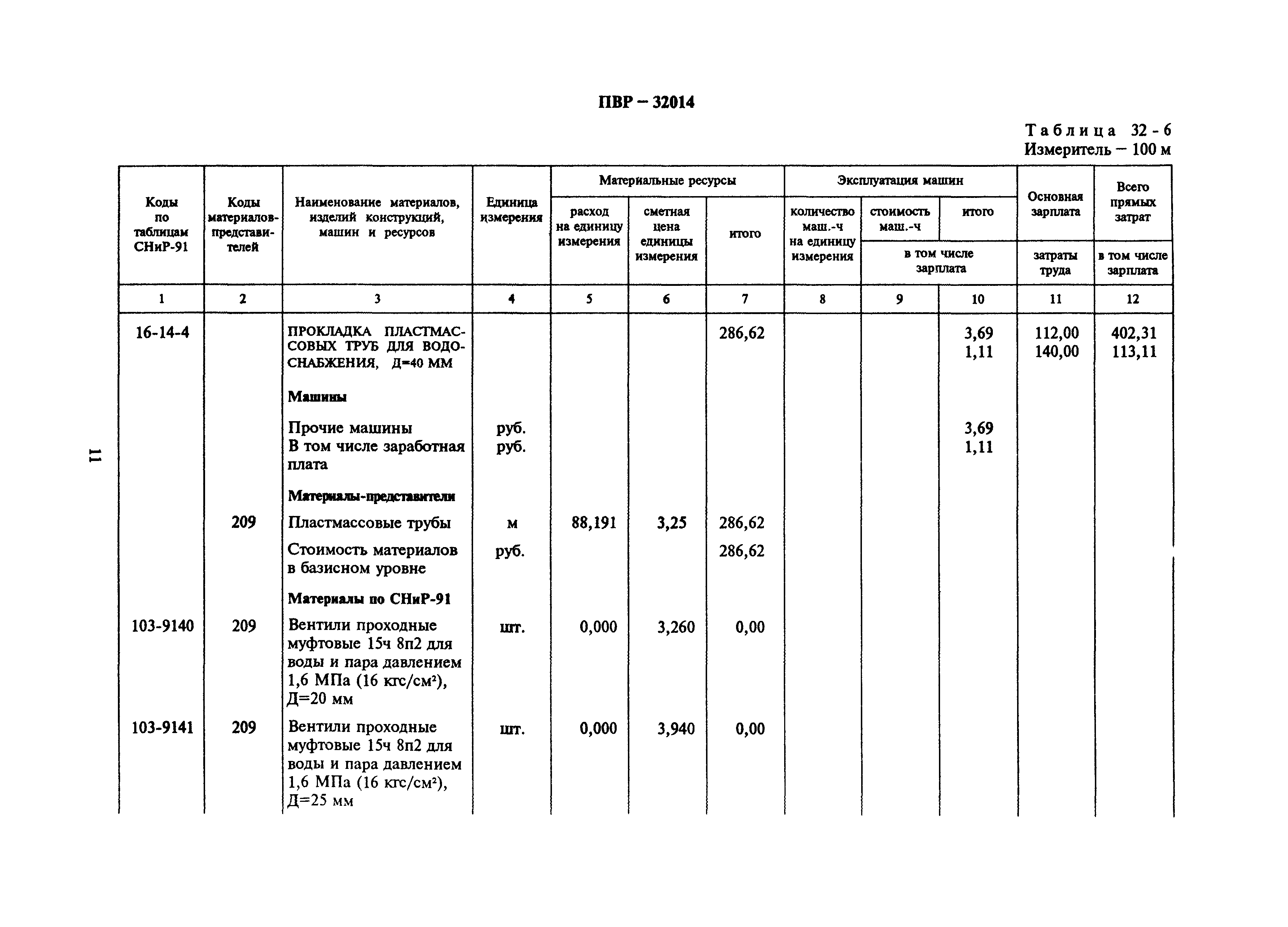 Сборник 32