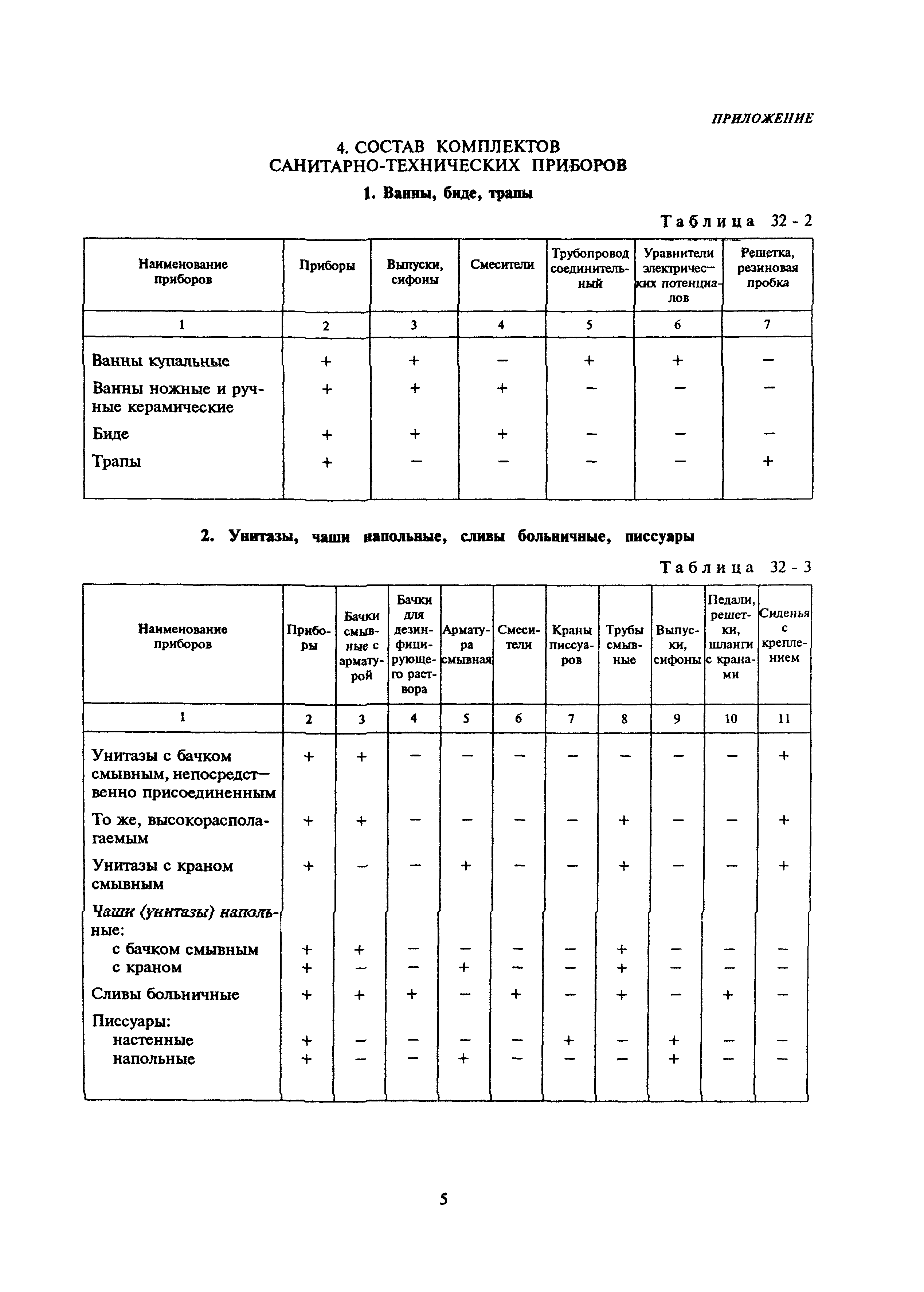 Сборник 32