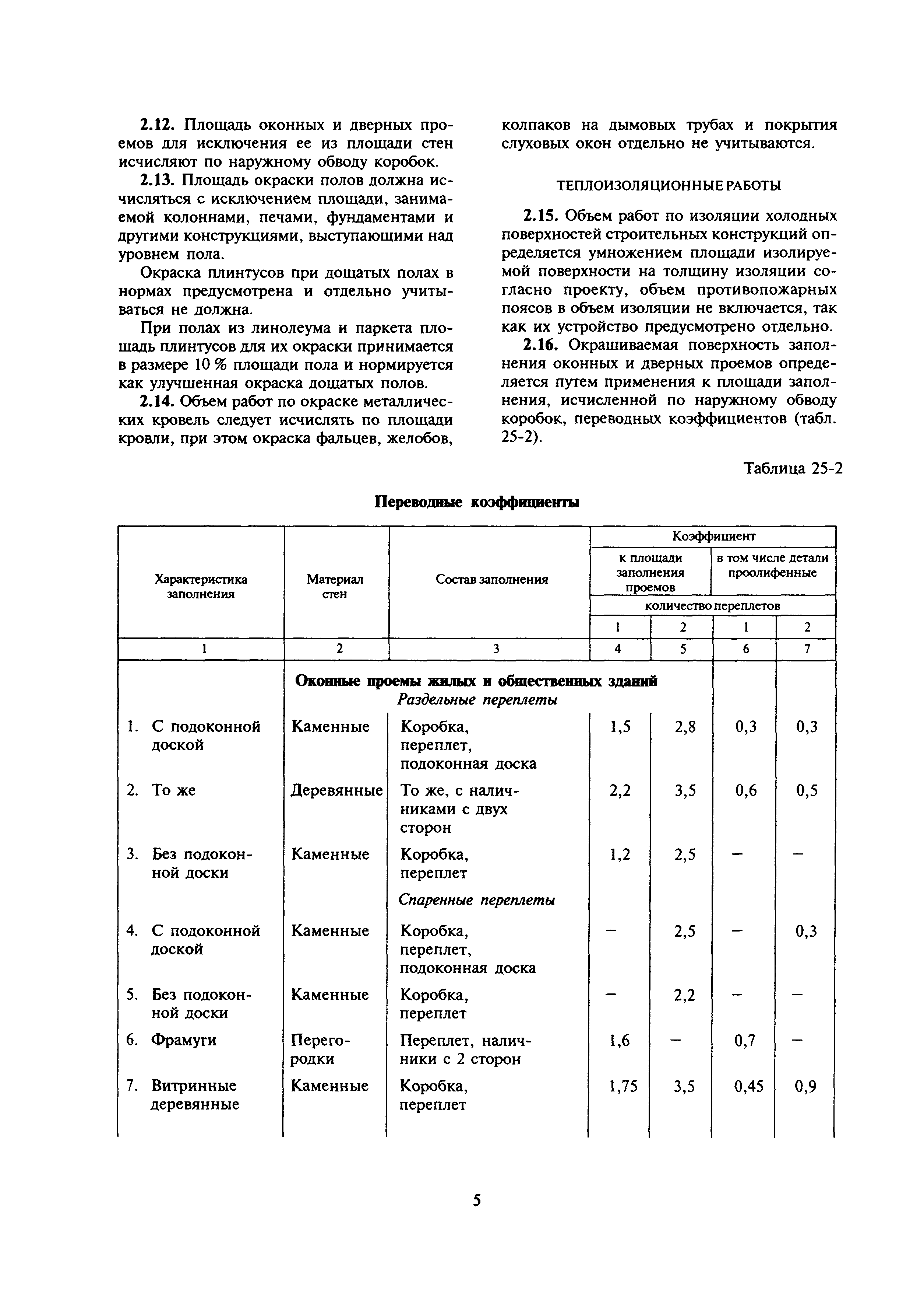 Сборник 25