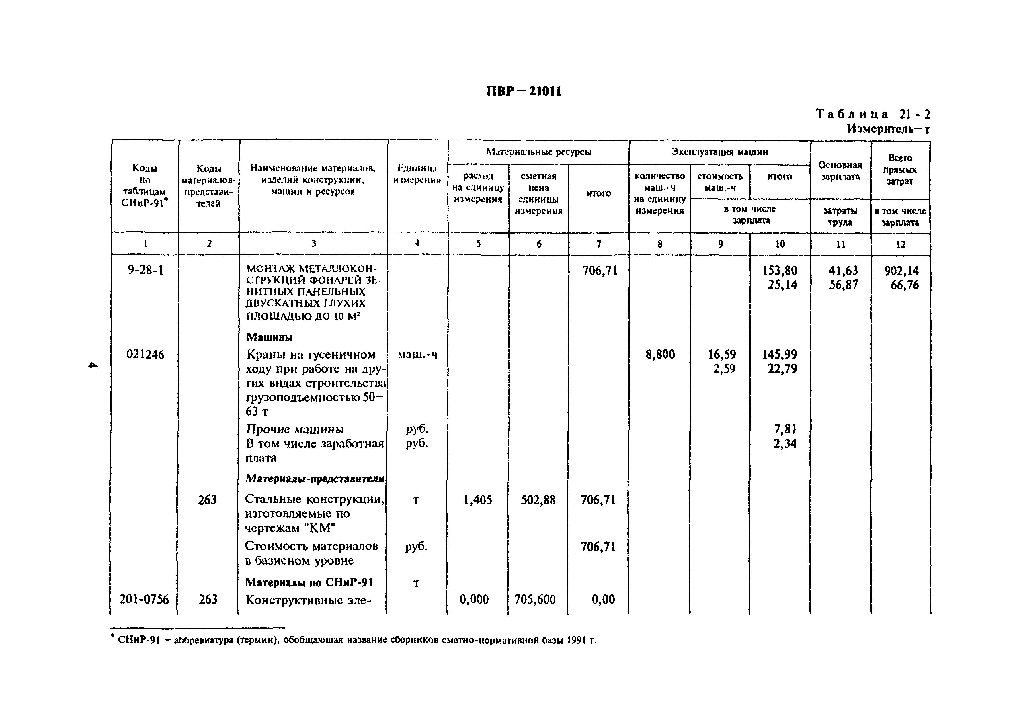 Сборник 21