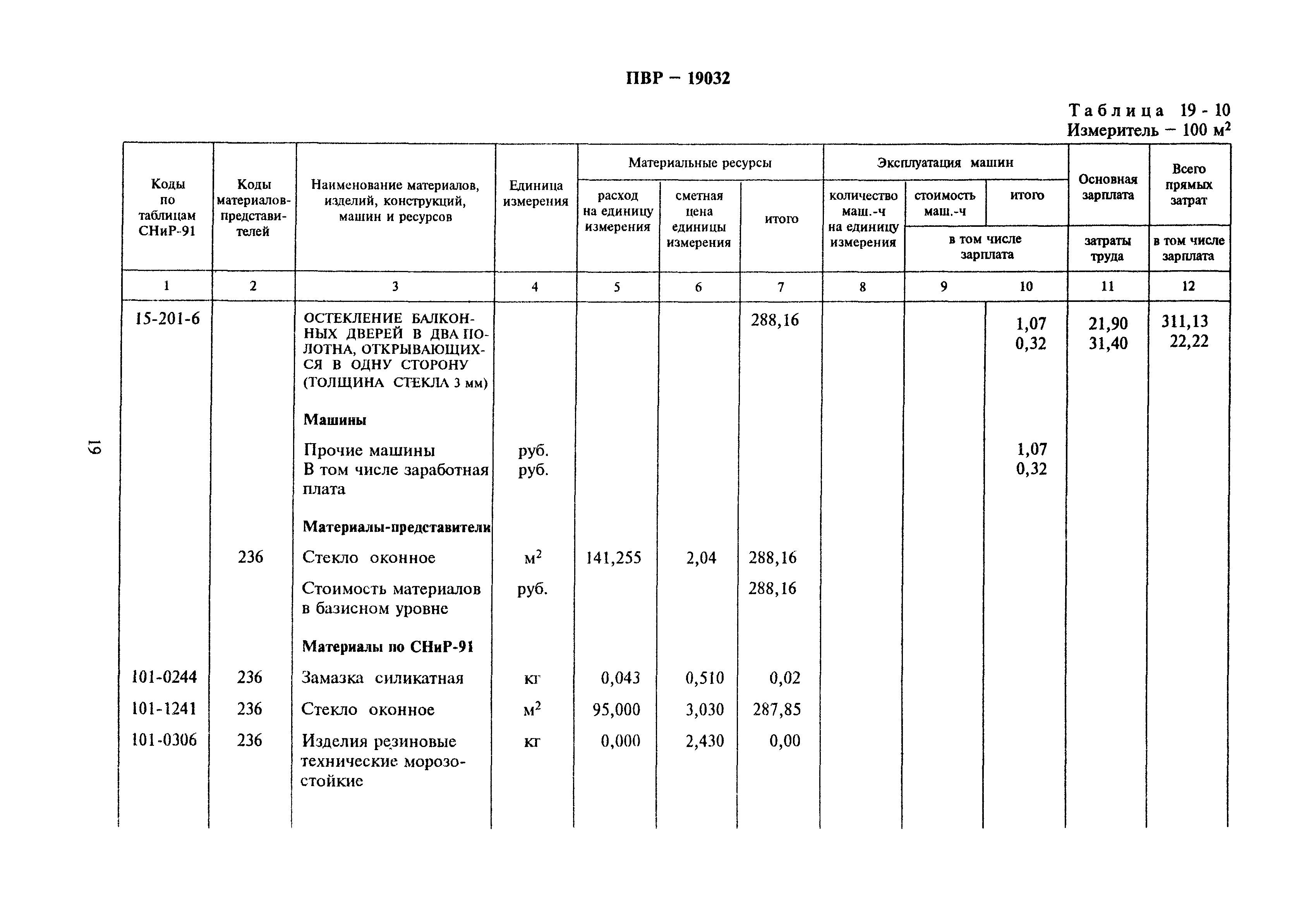 Сборник 19