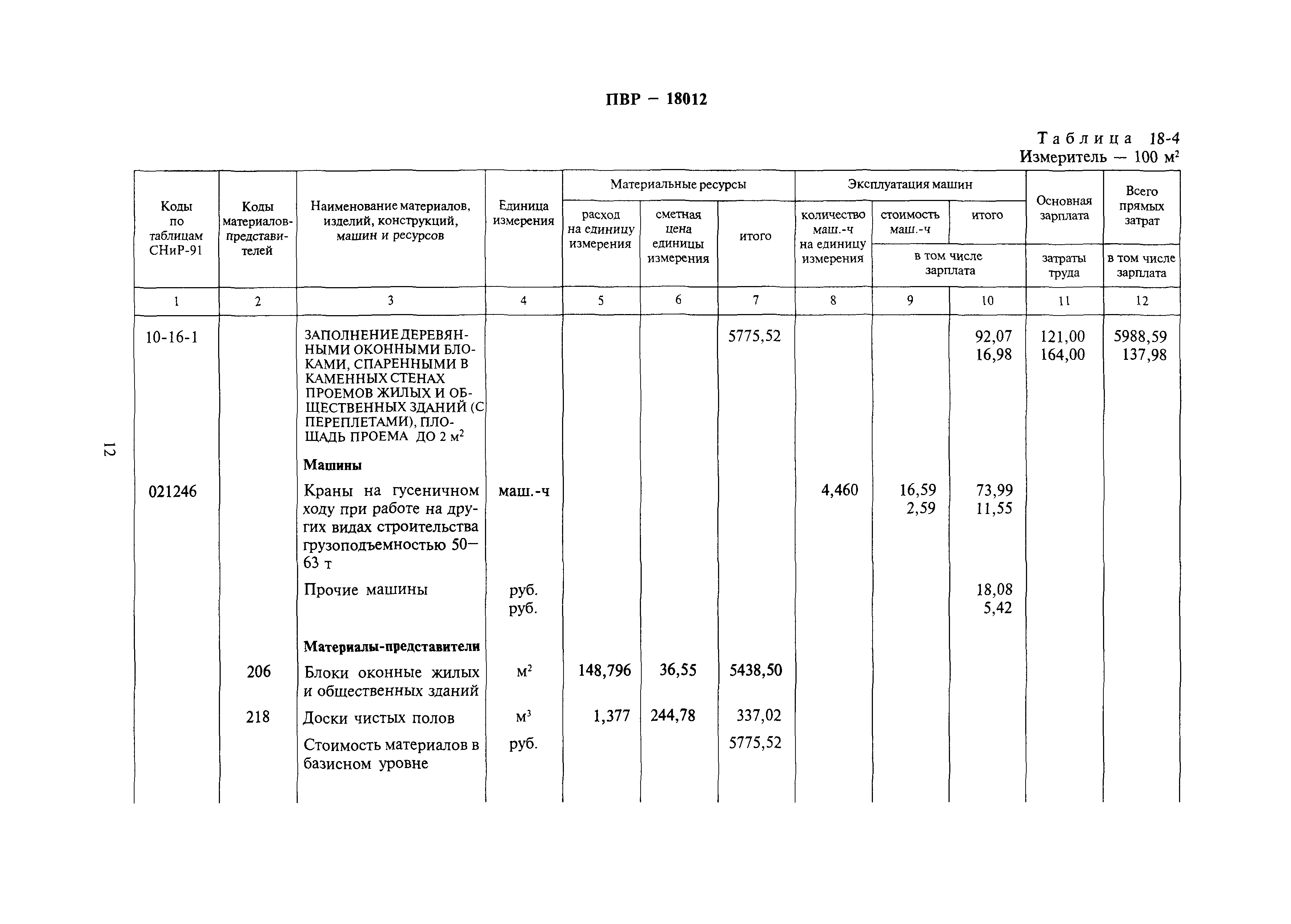 Сборник 18