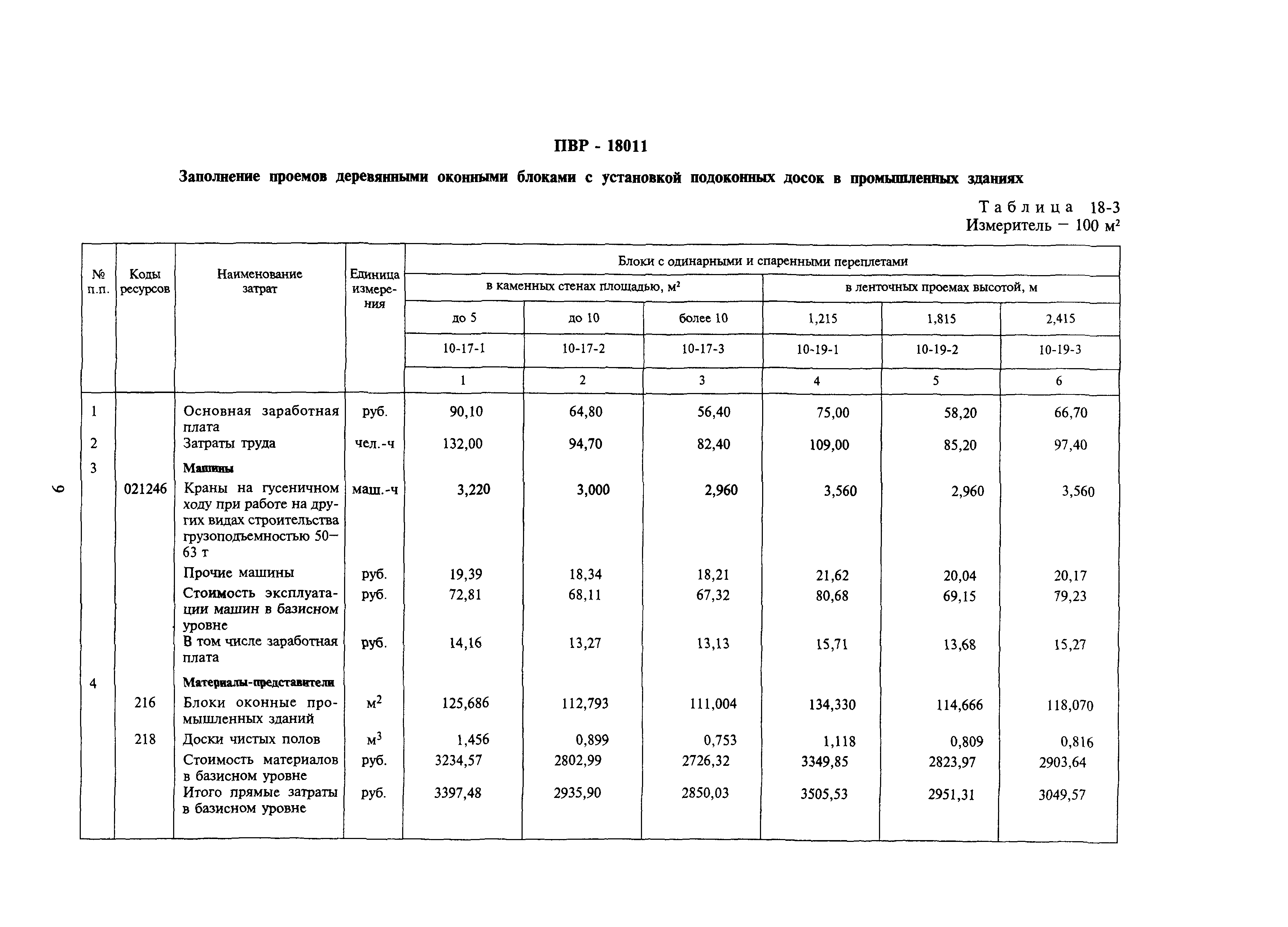 Сборник 18